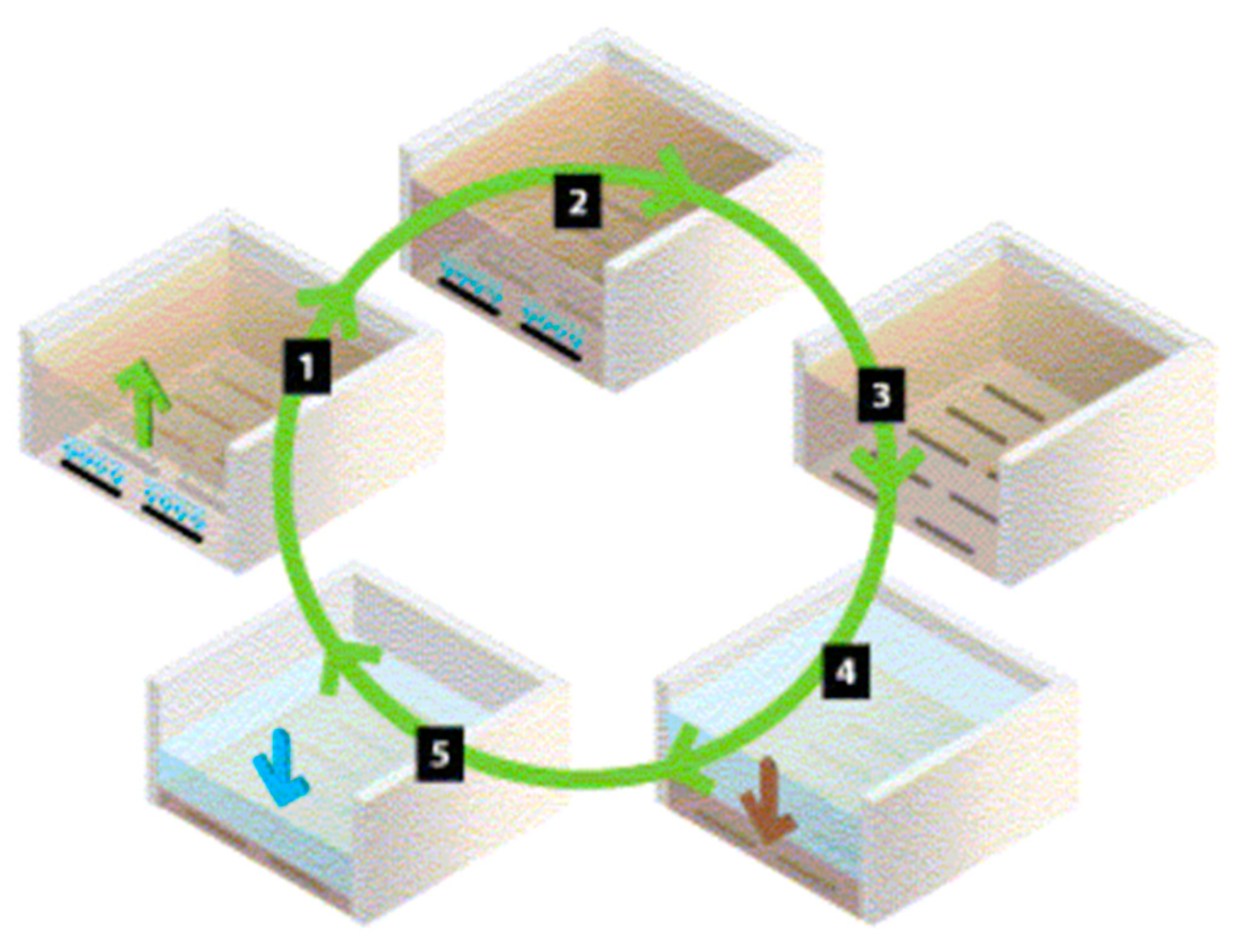 Processes 13 01173 g001