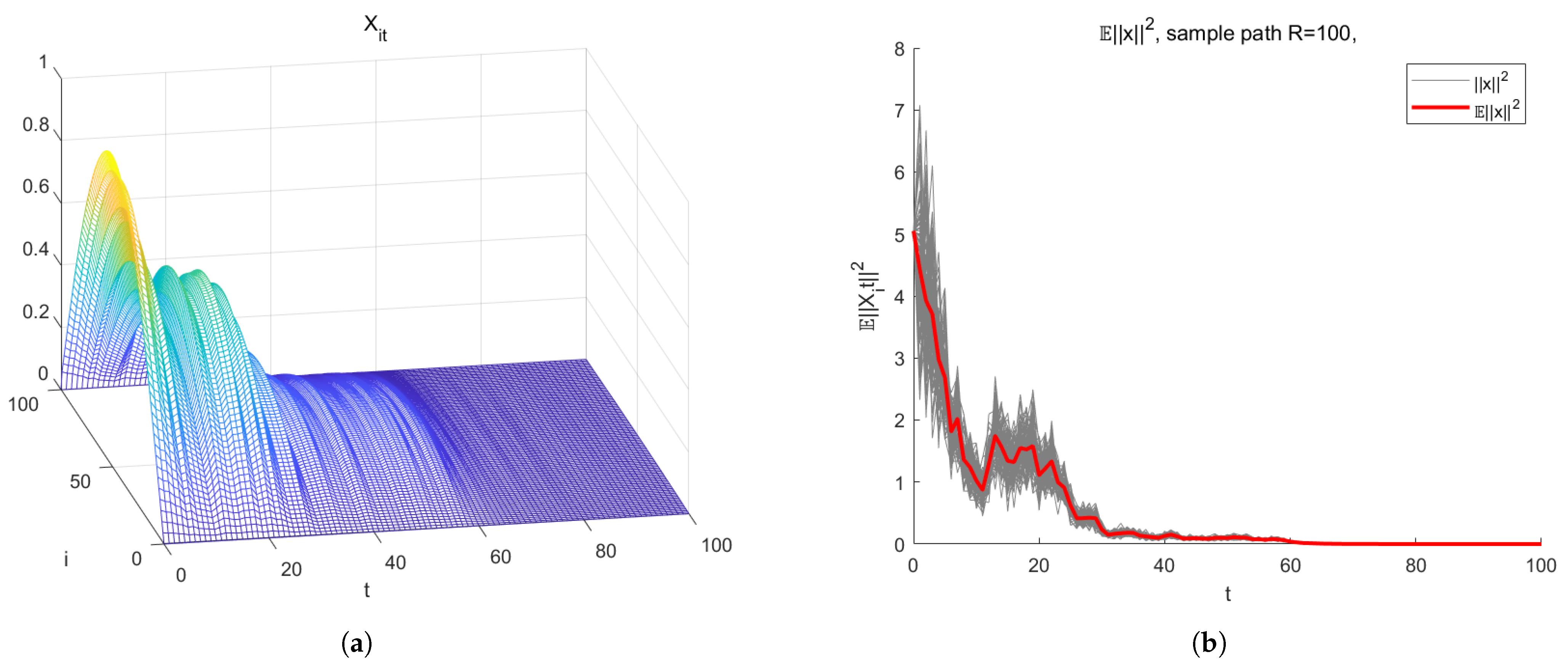 Processes 13 01175 g001