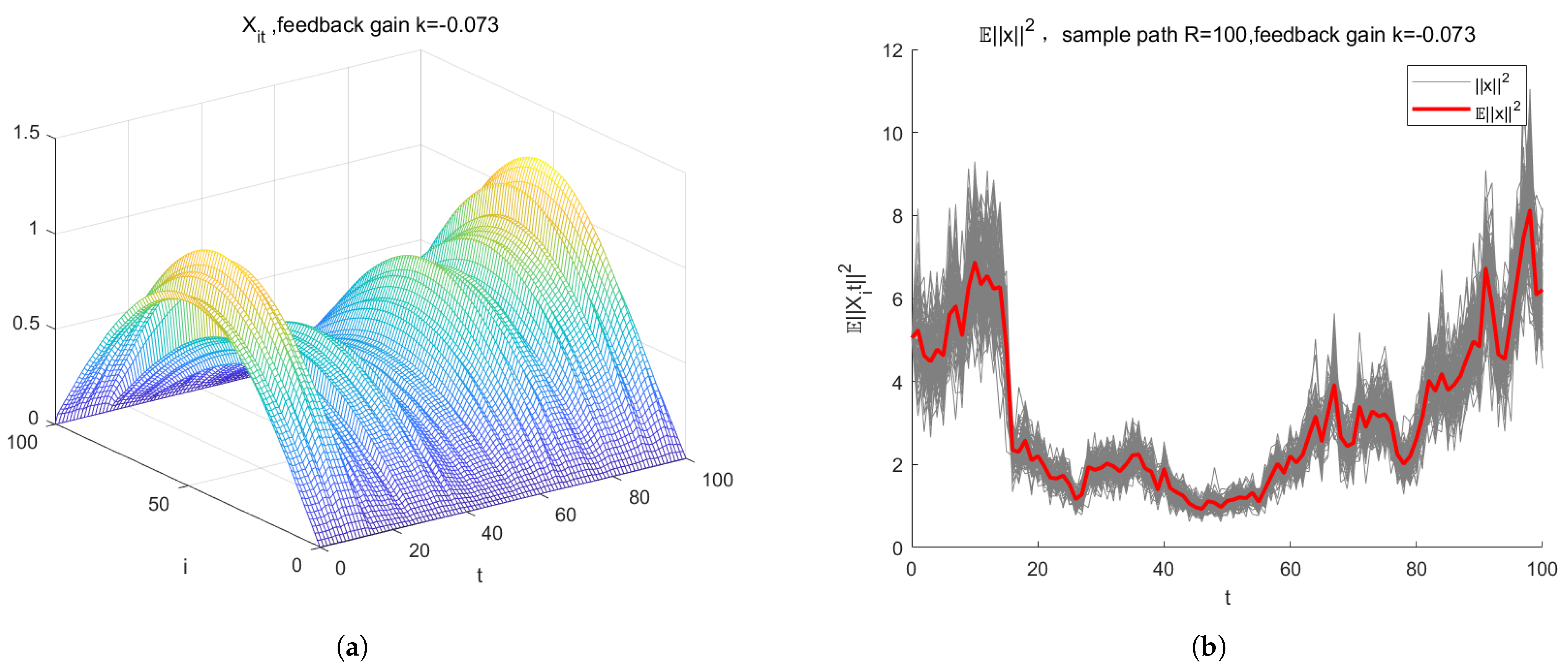 Processes 13 01175 g003