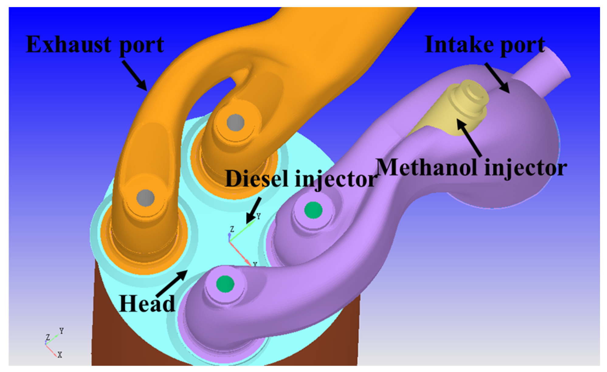 Processes 13 01183 g001