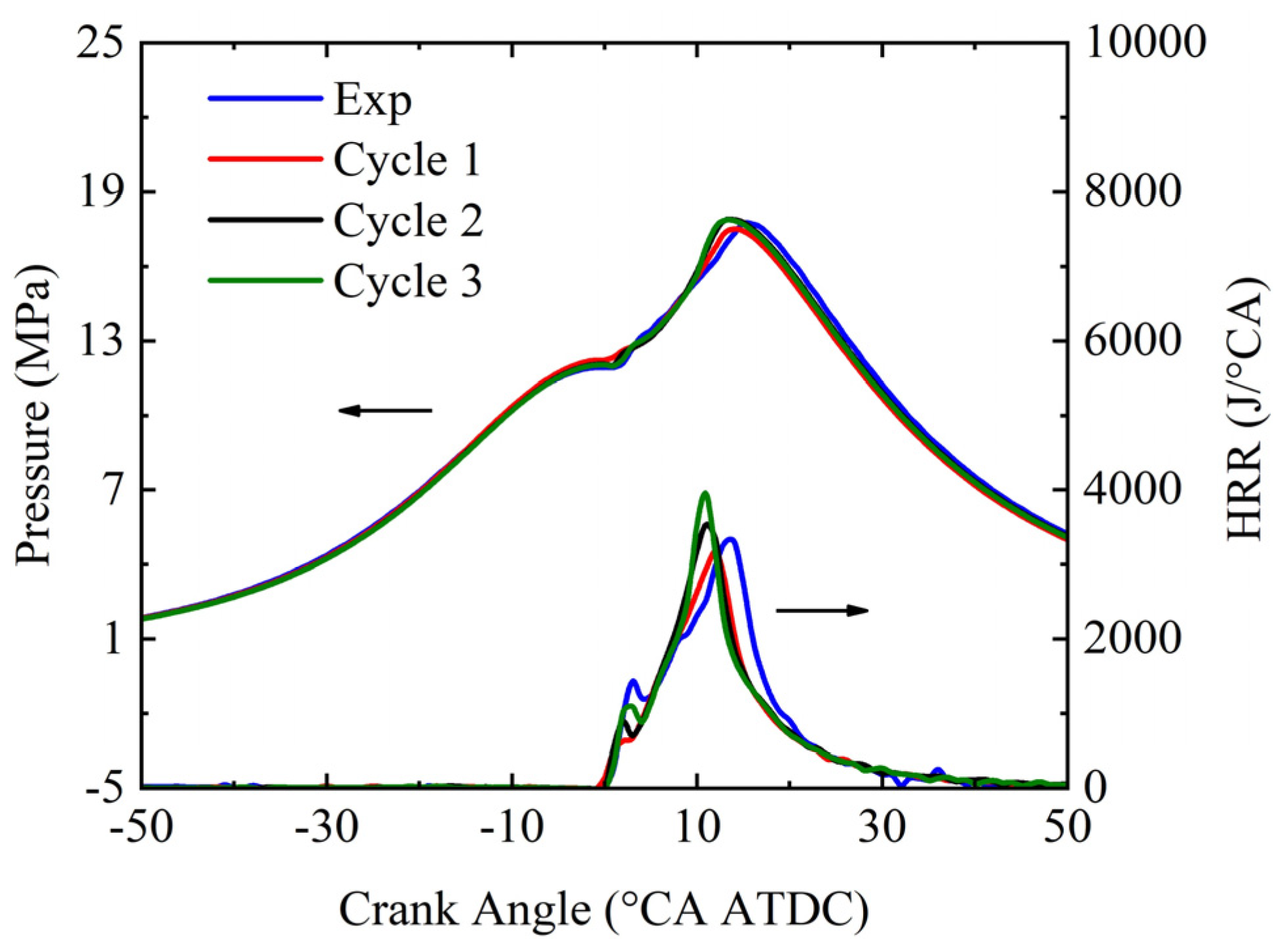 Processes 13 01183 g002