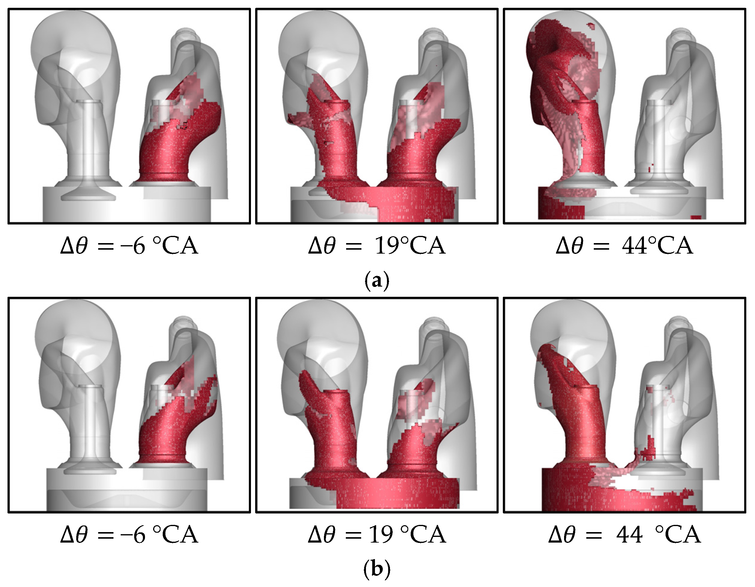 Processes 13 01183 g003
