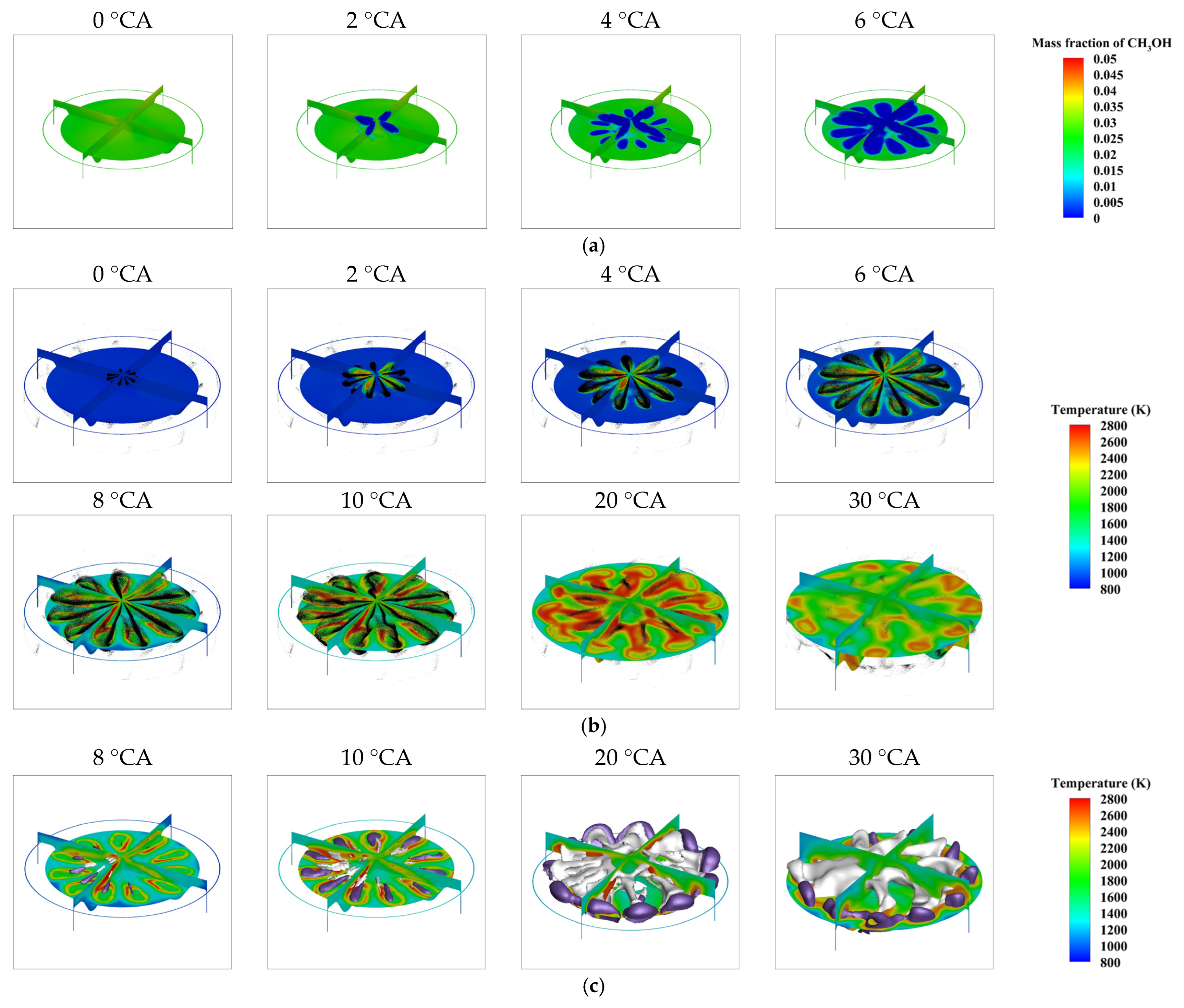 Processes 13 01183 g005