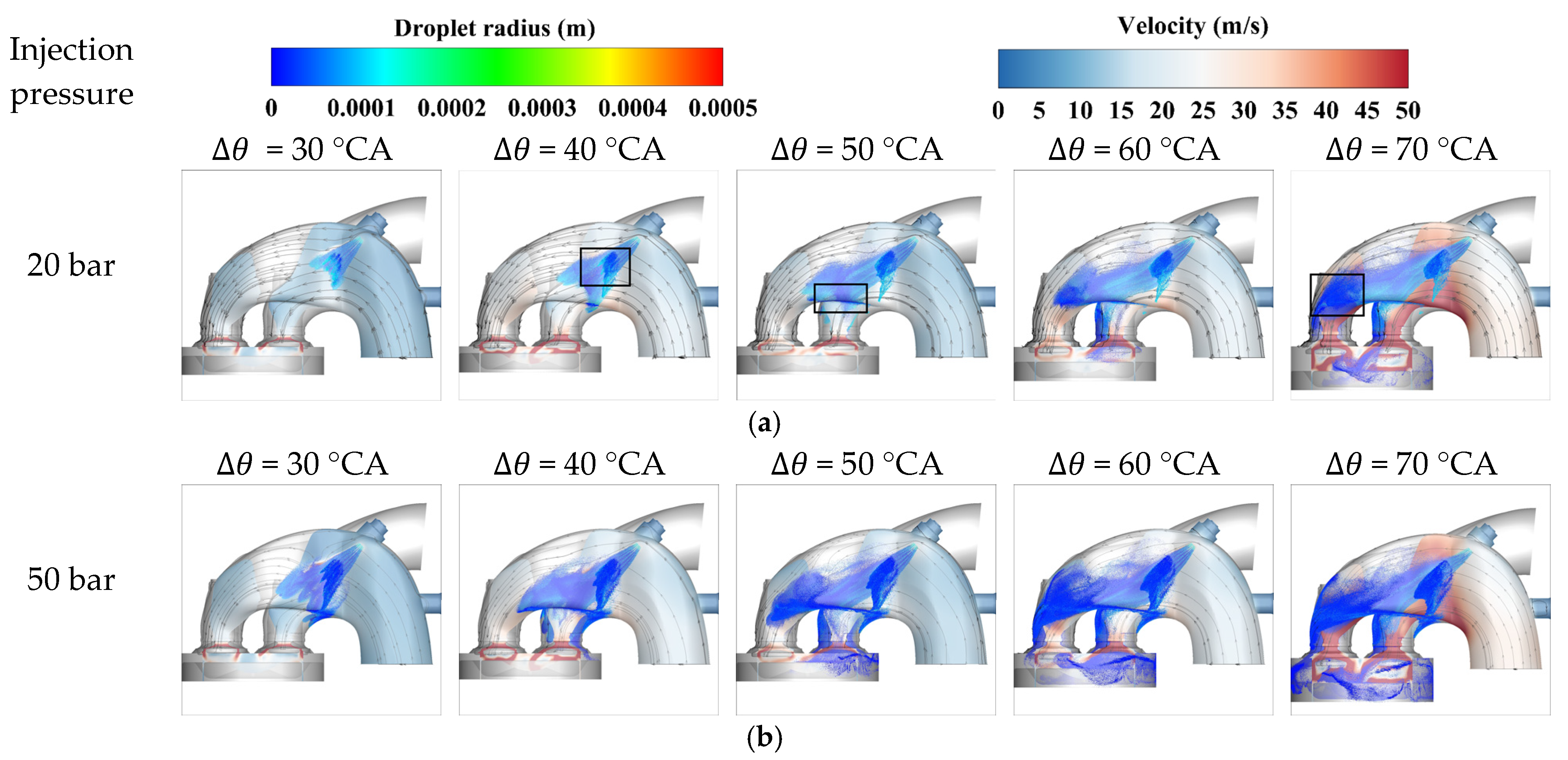 Processes 13 01183 g011