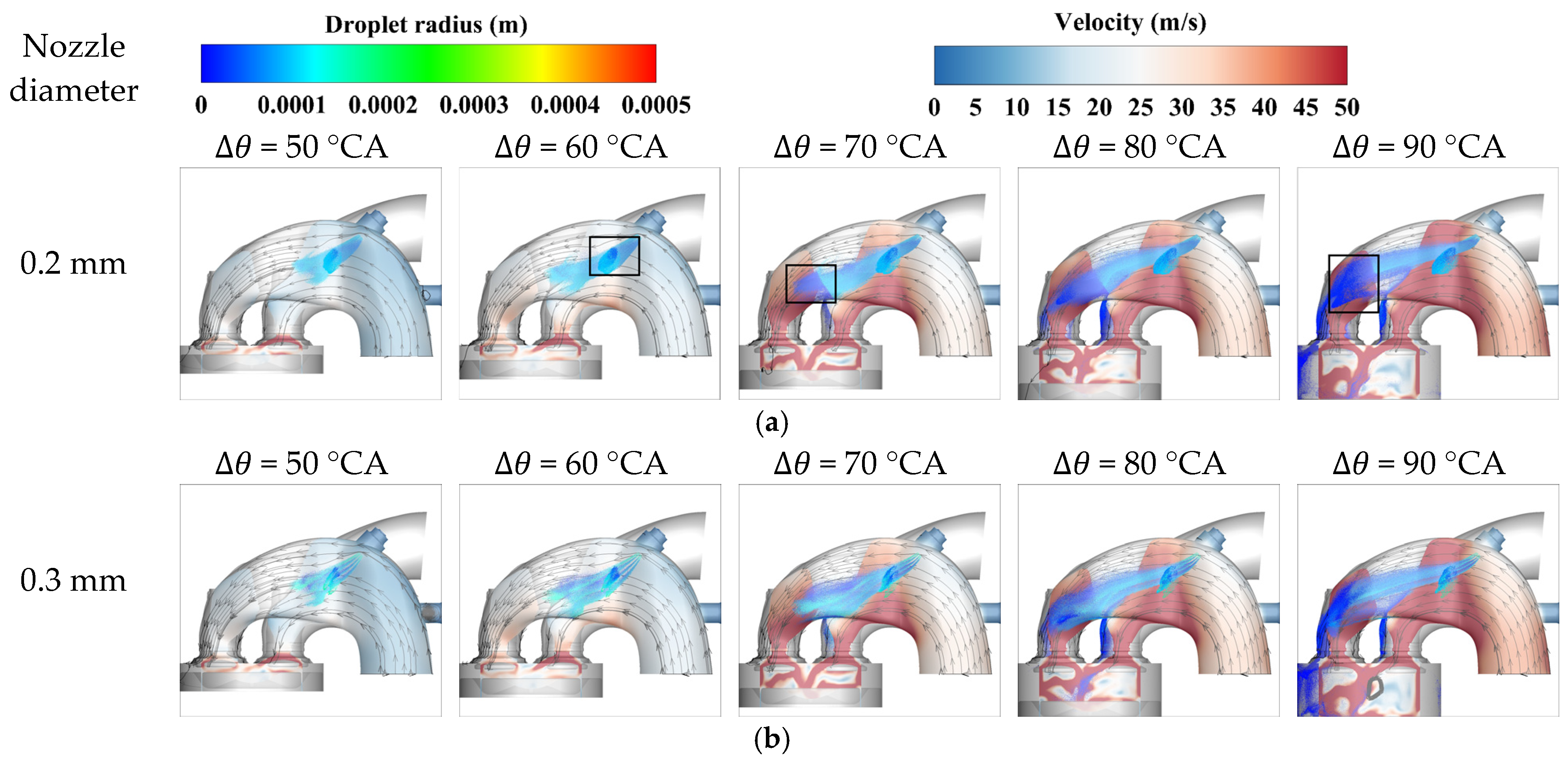 Processes 13 01183 g014