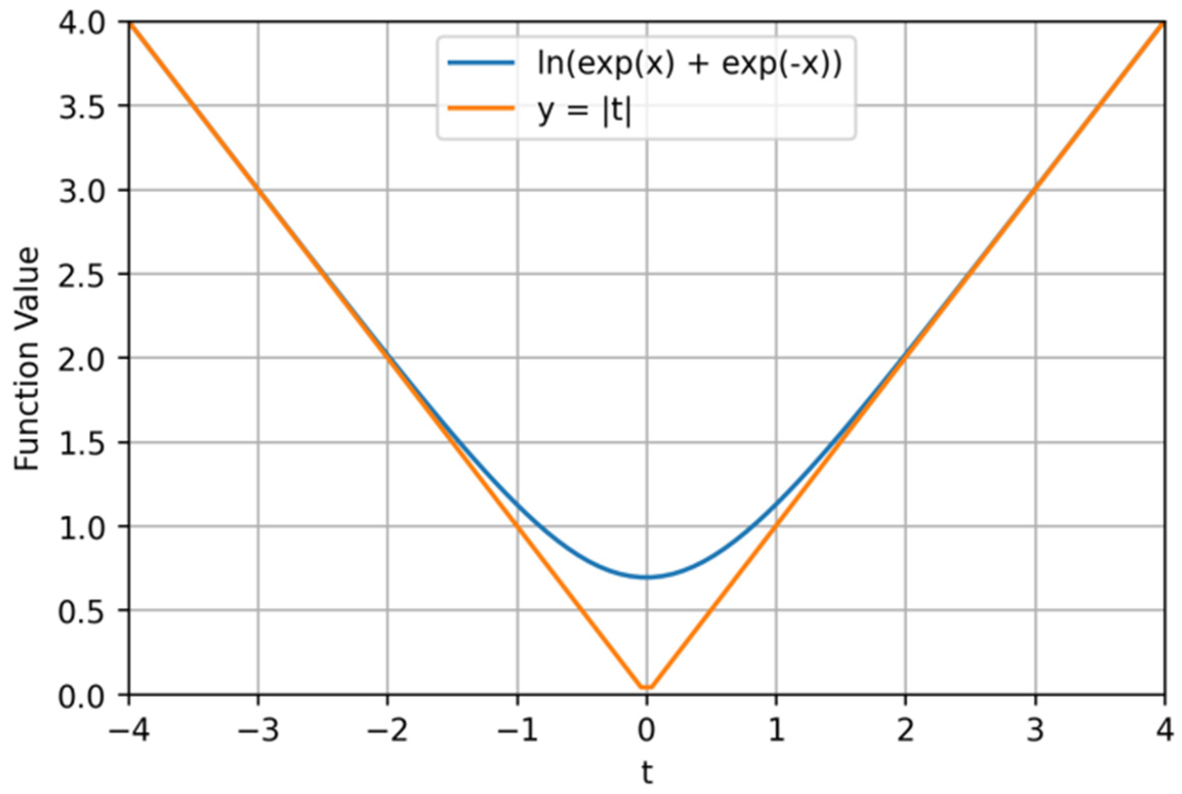 Processes 13 01184 g001