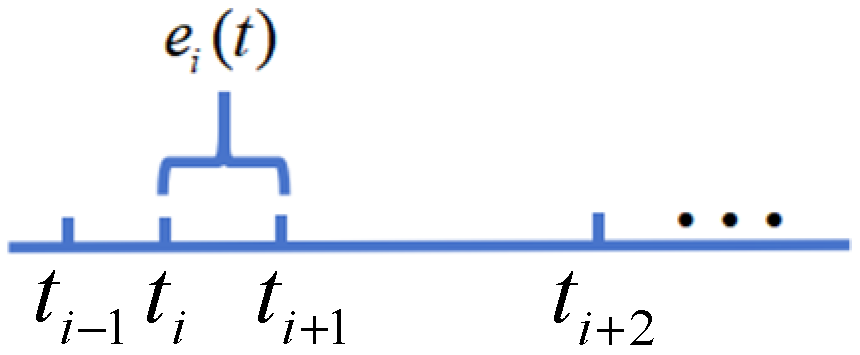 Processes 13 01184 g002