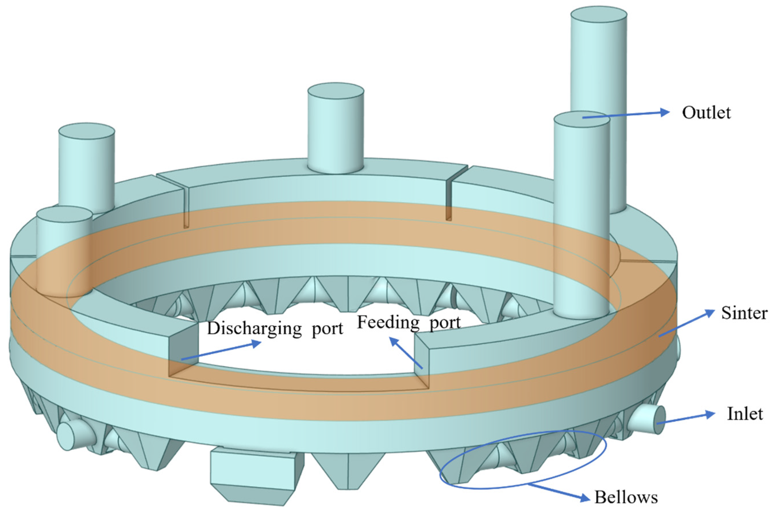 Processes 13 01185 g002