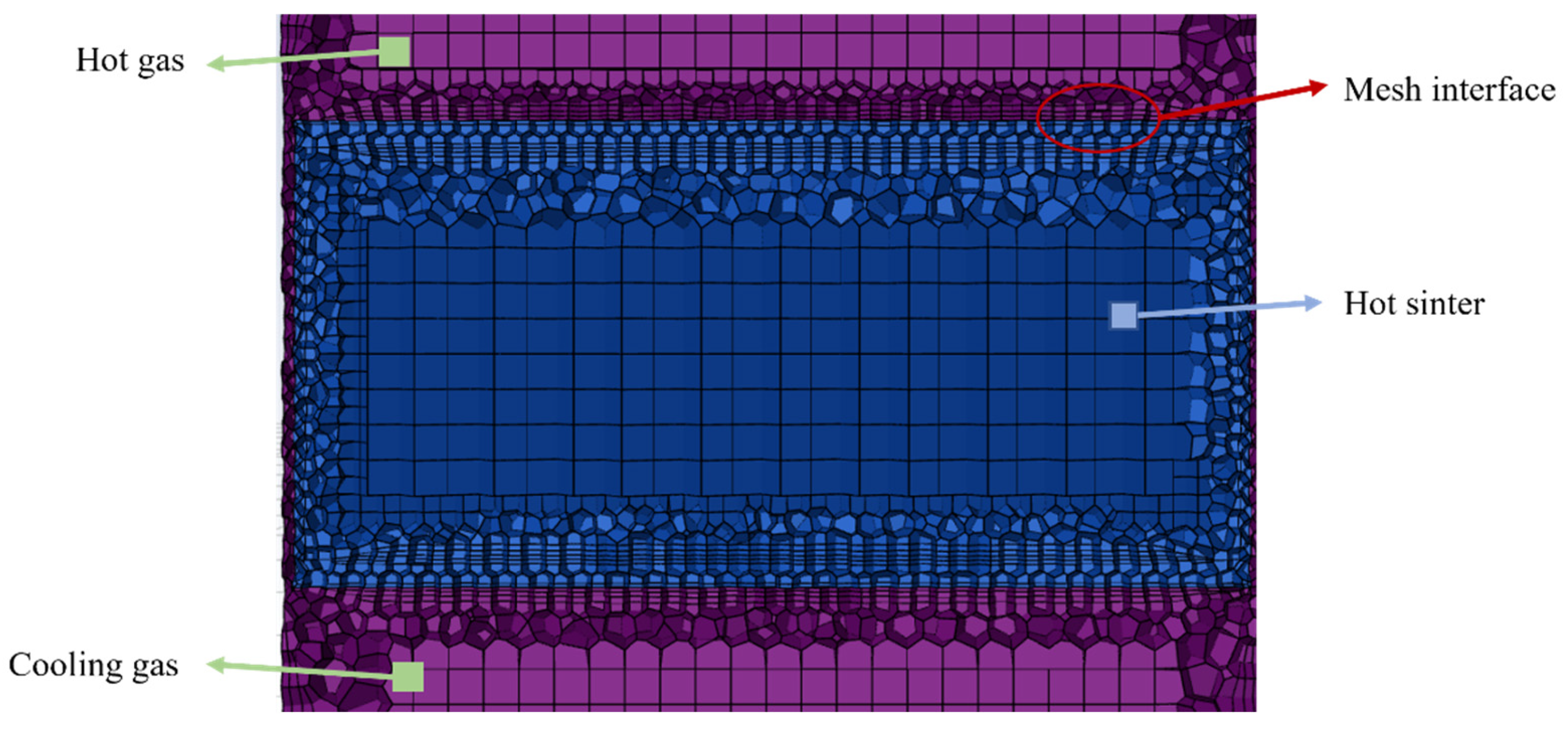 Processes 13 01185 g004