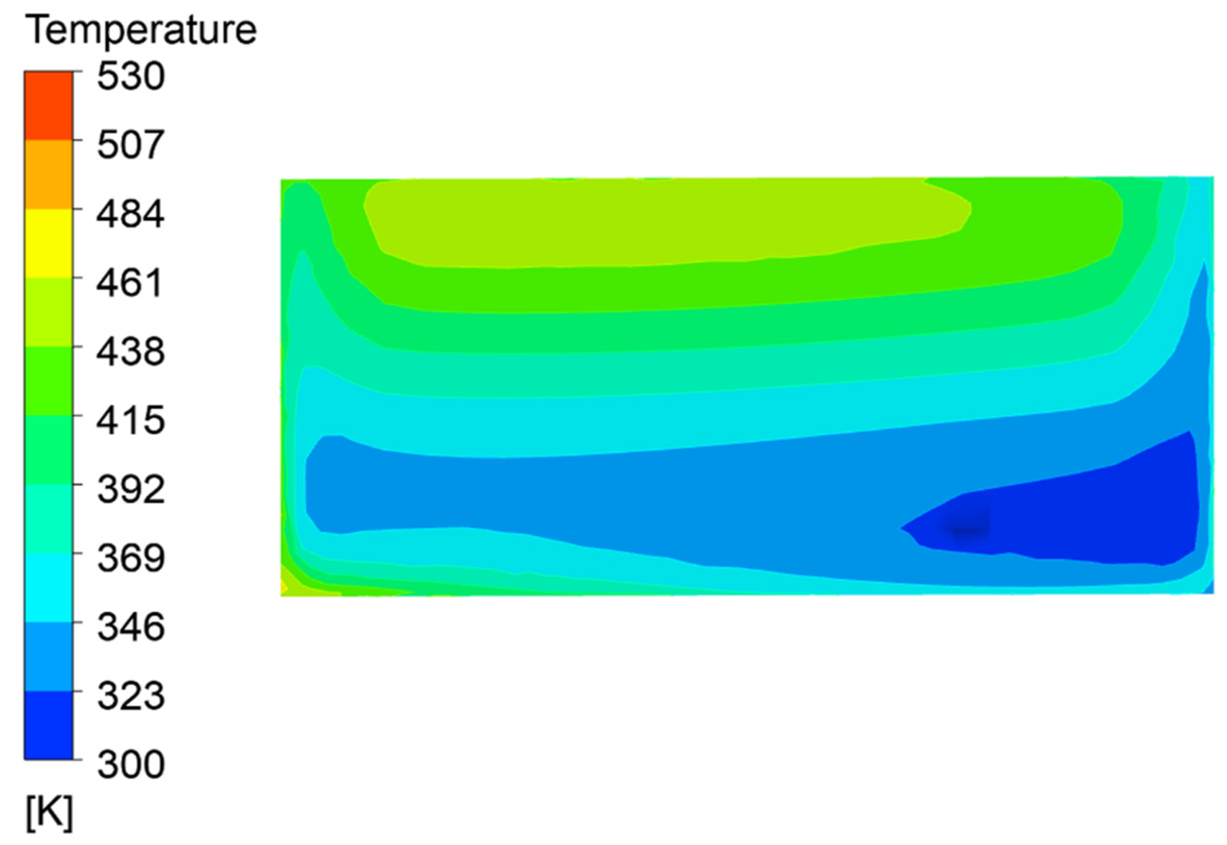 Processes 13 01185 g007