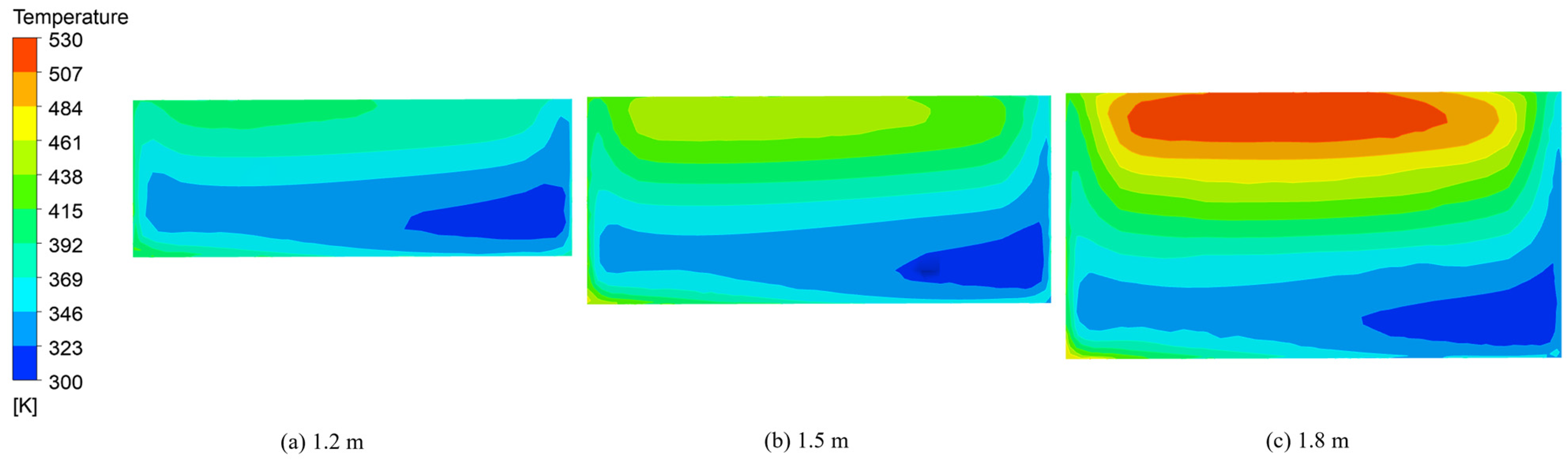 Processes 13 01185 g011