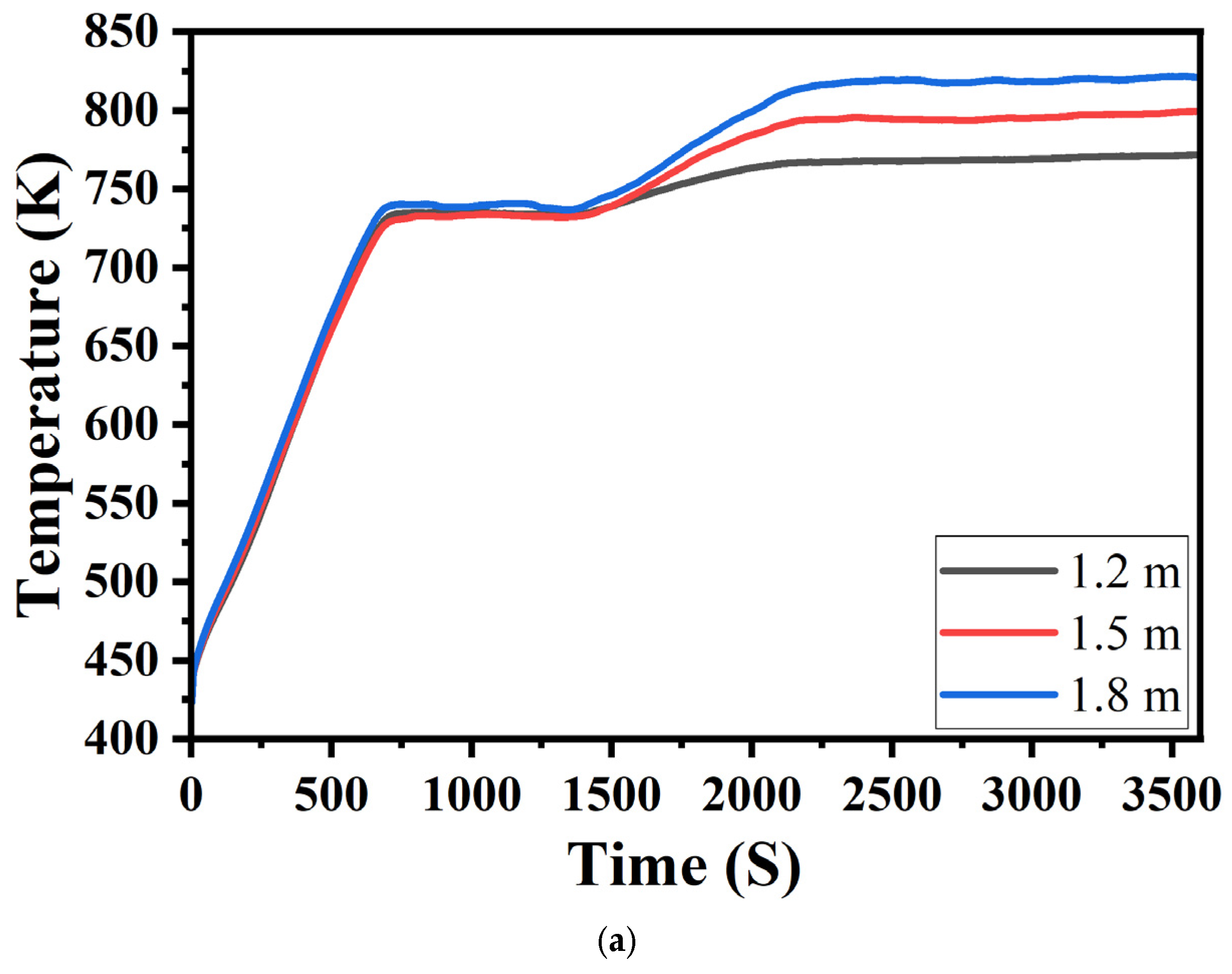 Processes 13 01185 g012a
