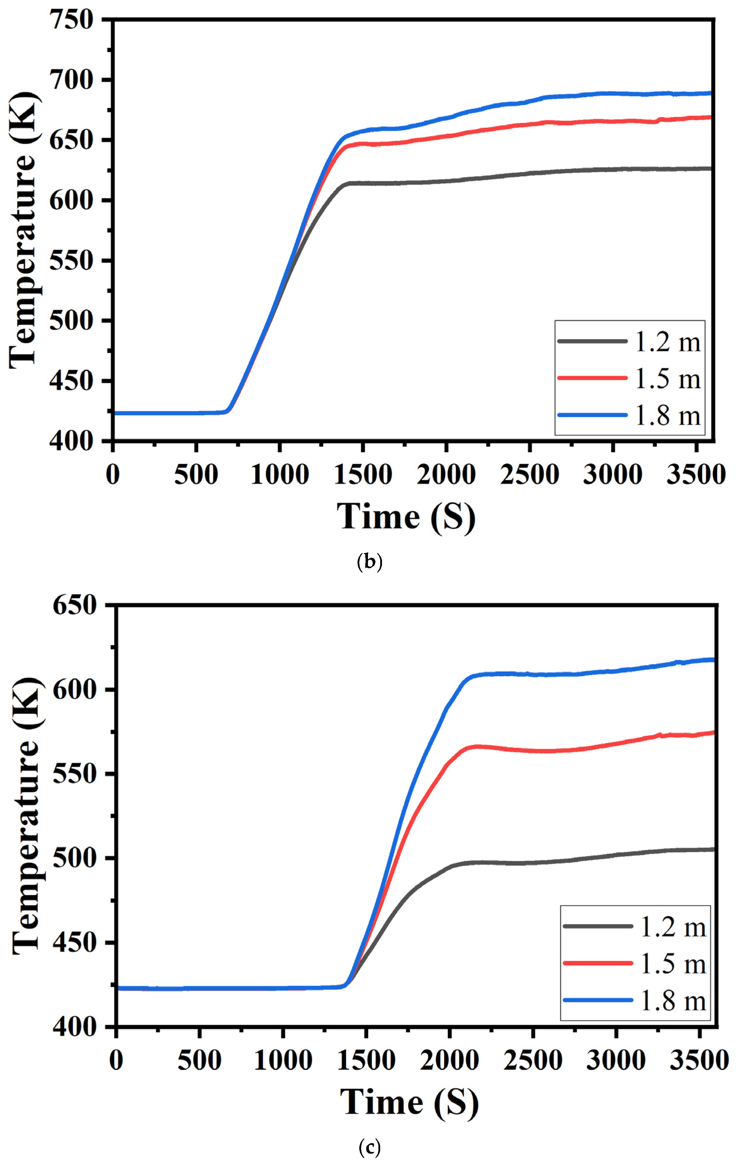 Processes 13 01185 g012b