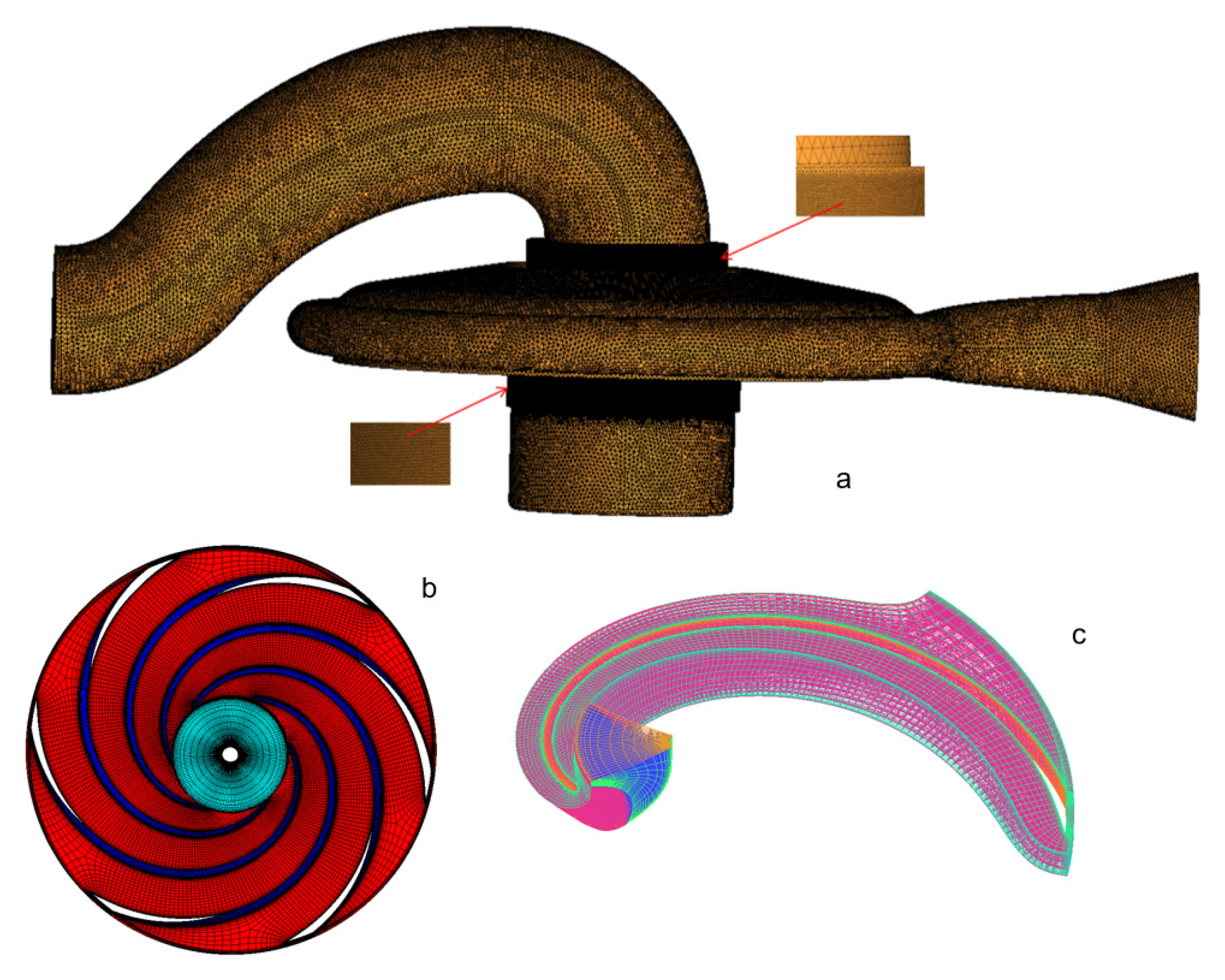 Processes 13 01186 g003