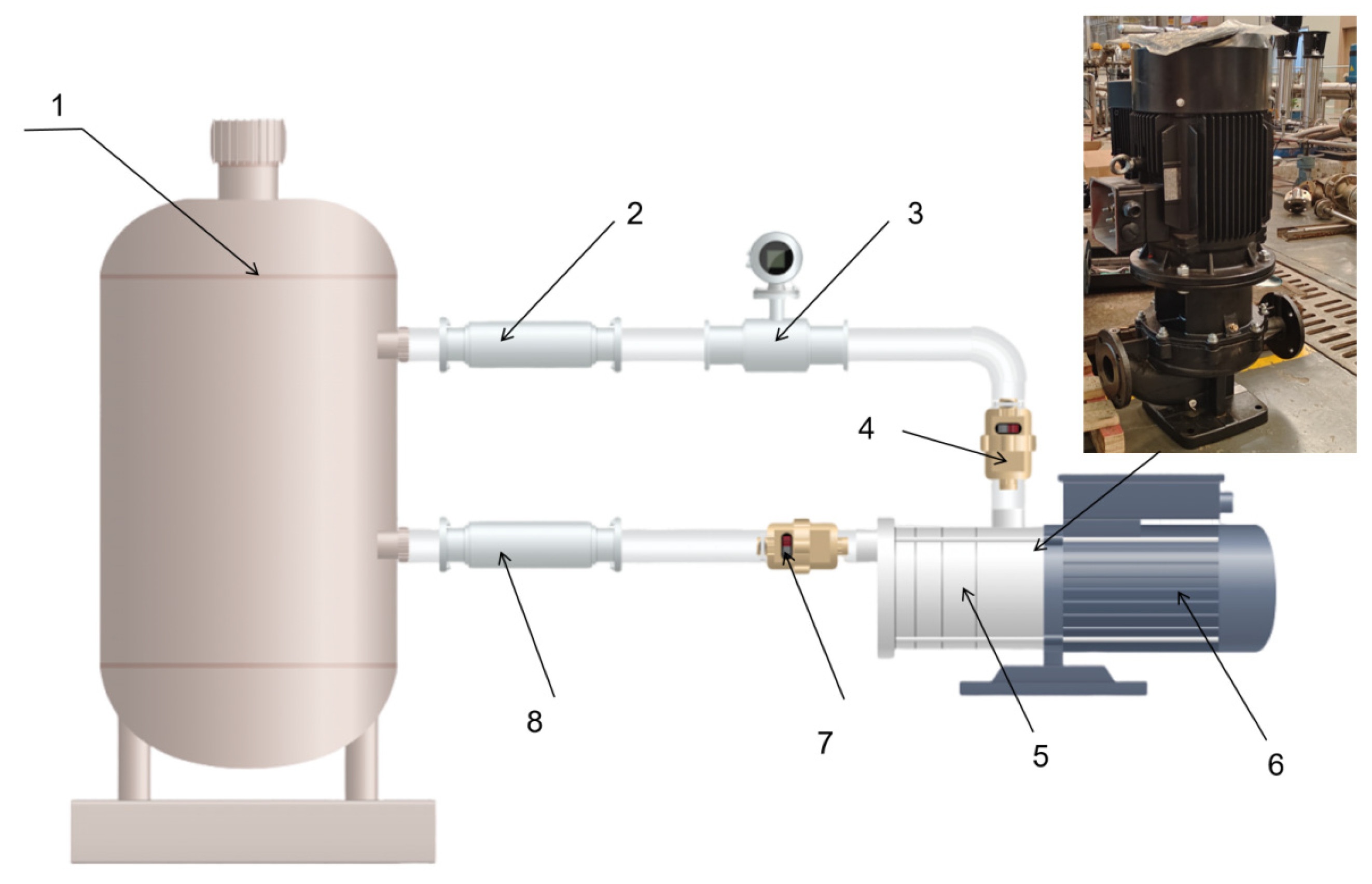 Processes 13 01186 g005