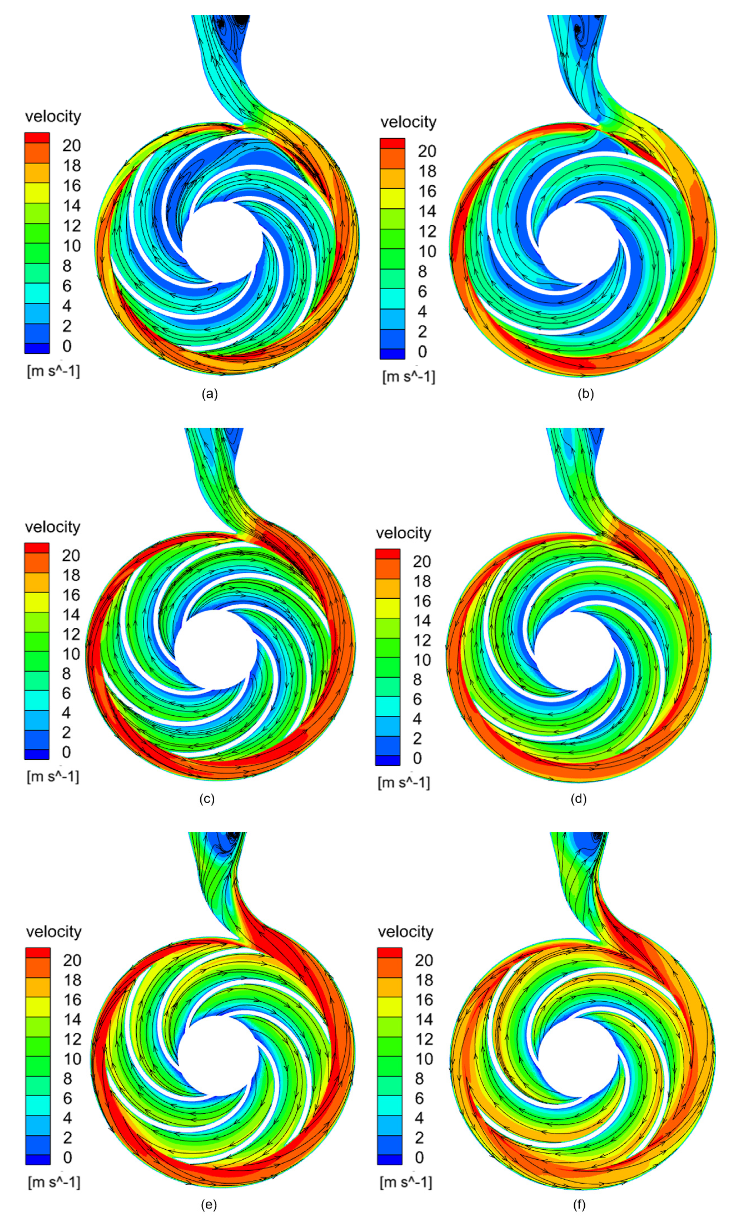 Processes 13 01186 g009