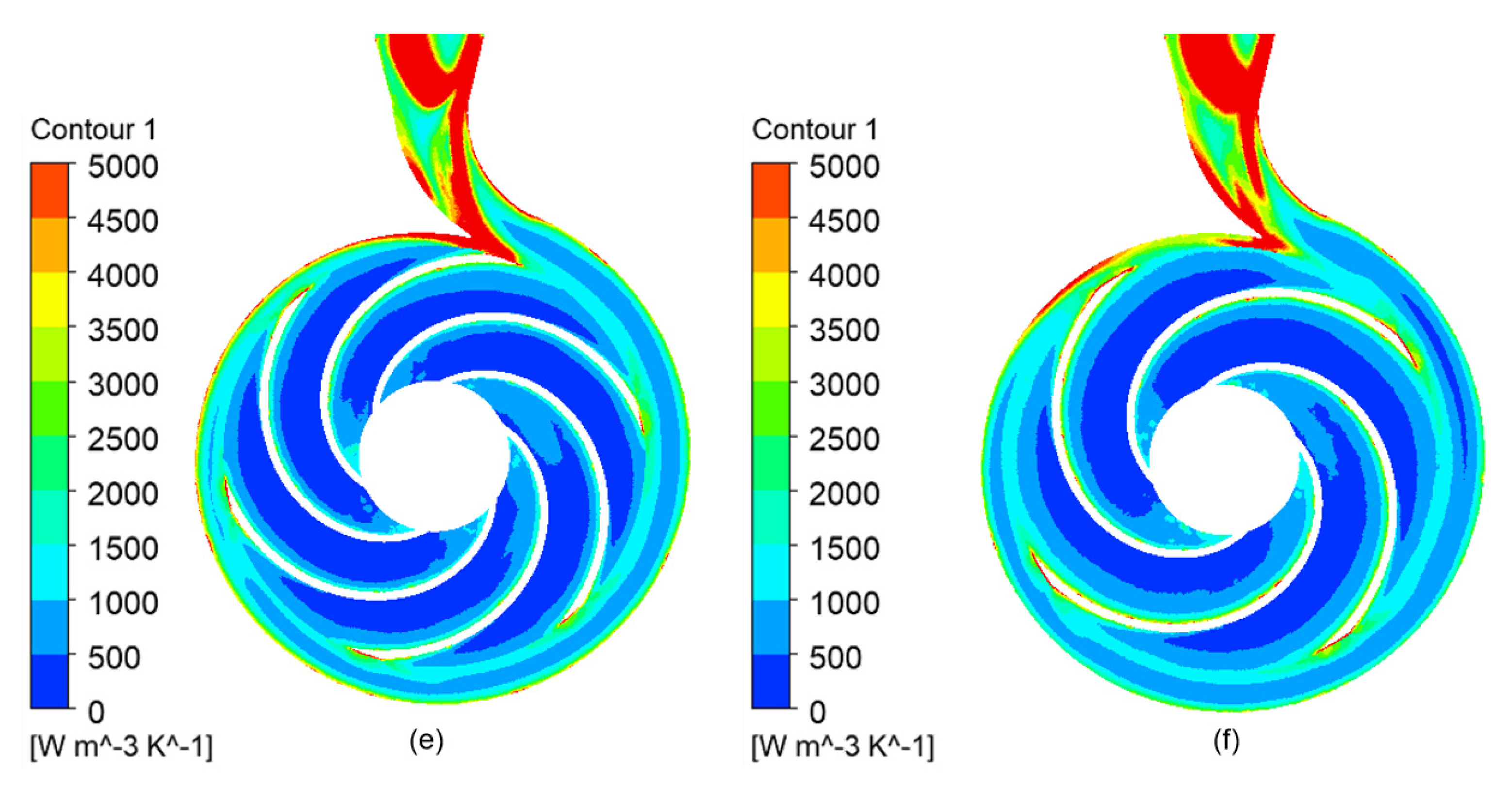 Processes 13 01186 g011b