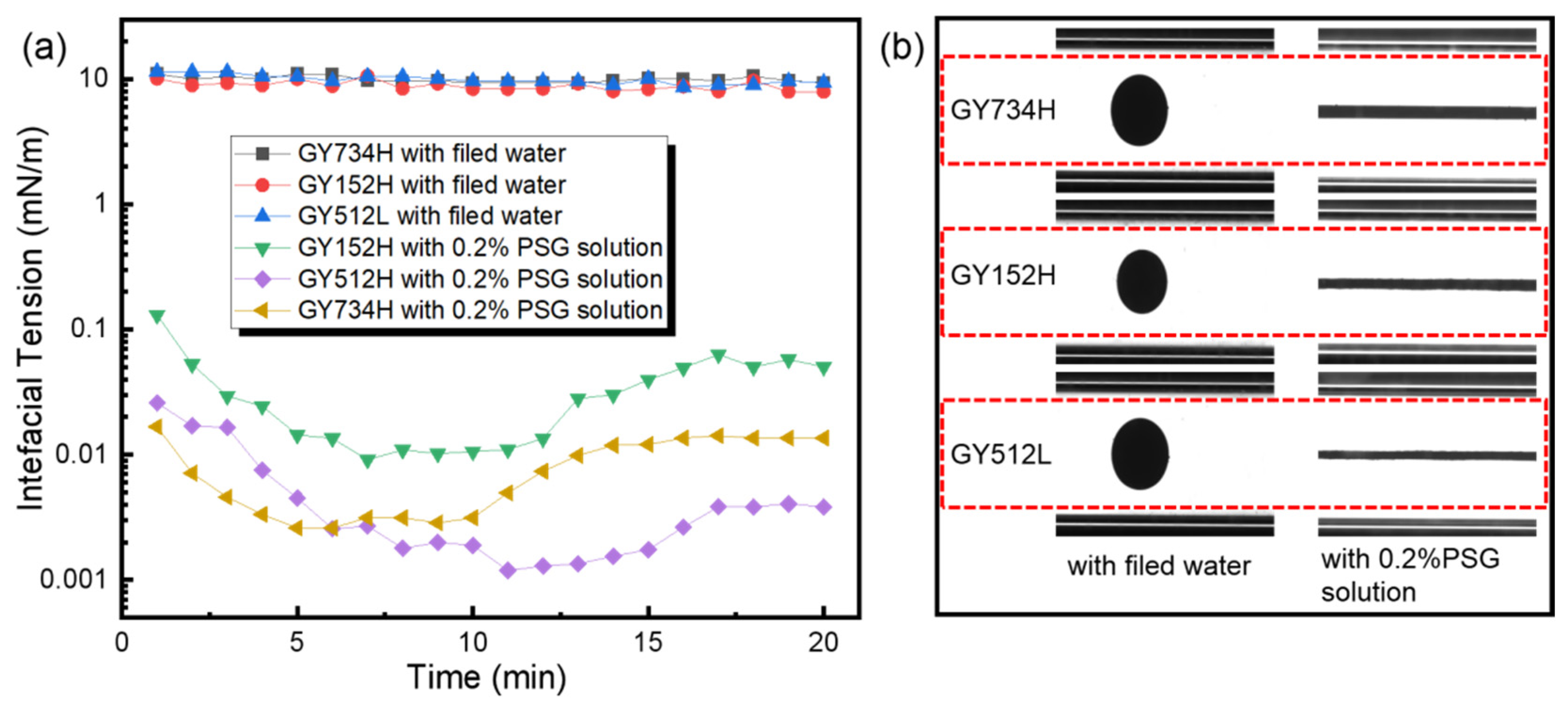 Processes 13 01187 g001