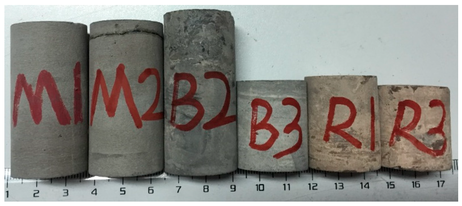 Processes 13 01188 g003