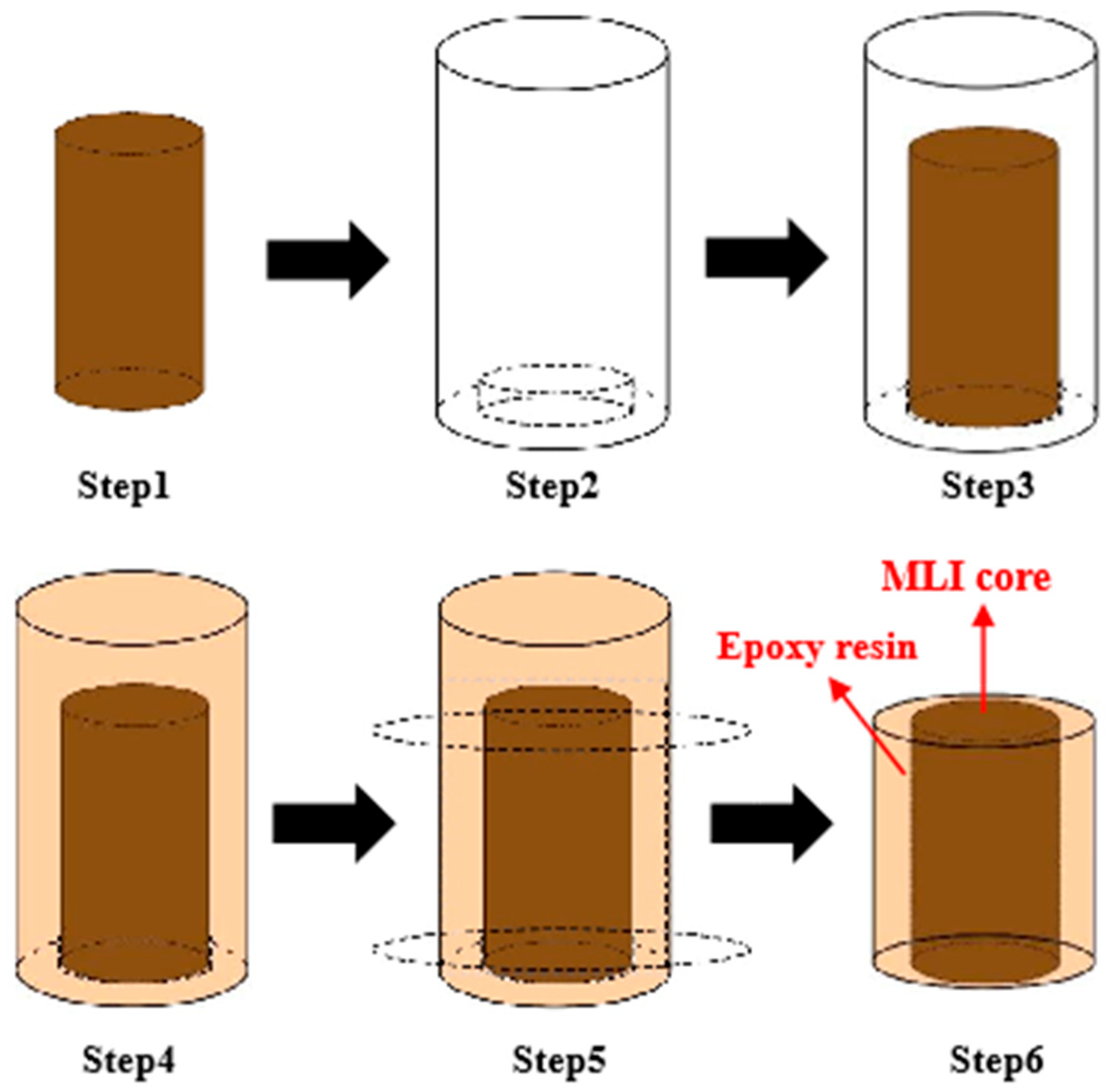 Processes 13 01188 g004