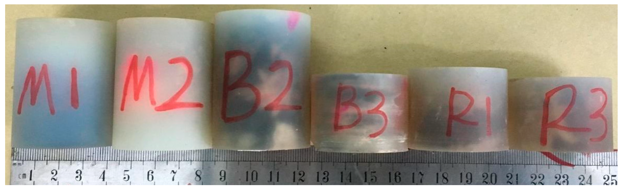 Processes 13 01188 g005