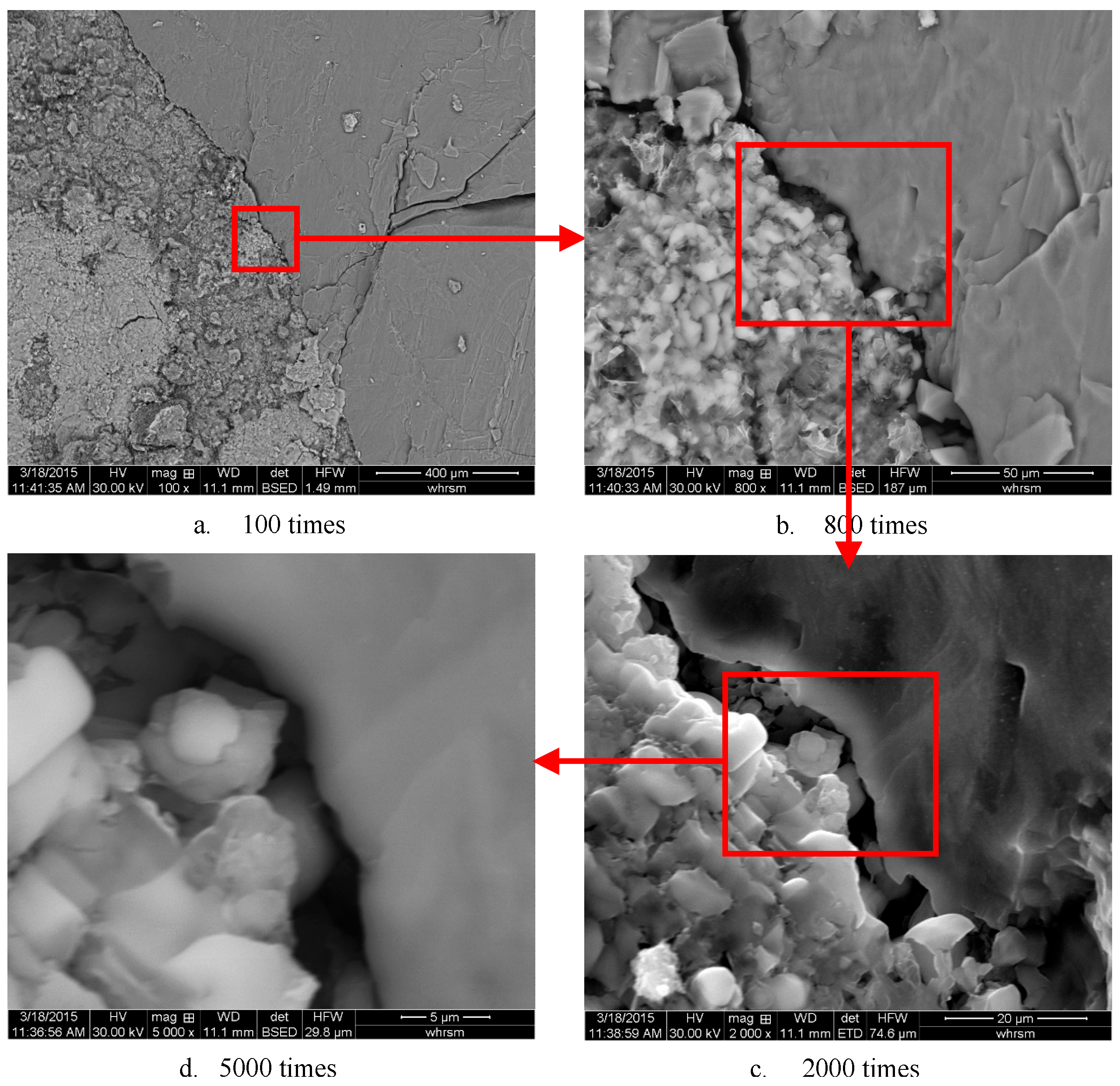 Processes 13 01188 g006