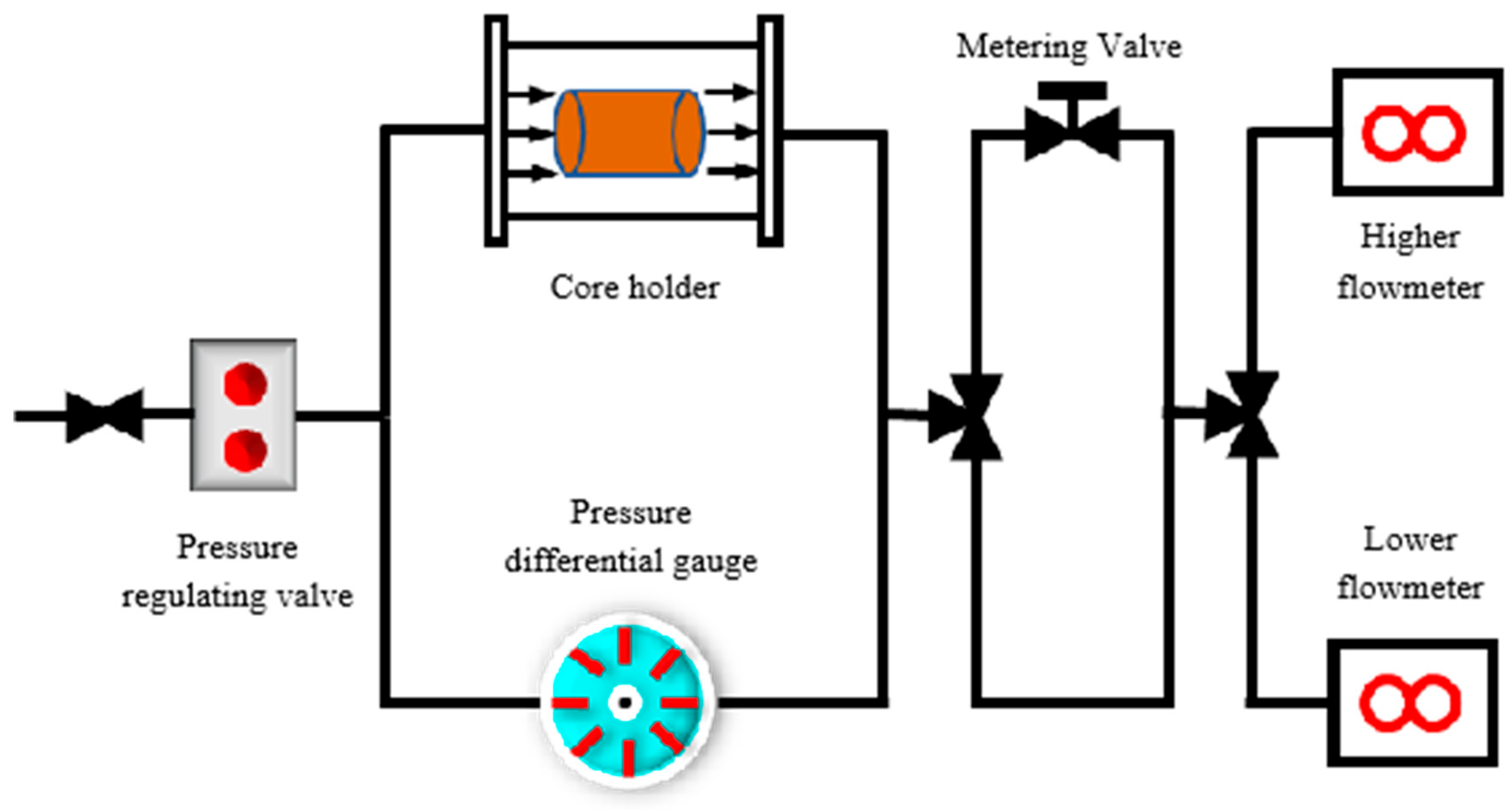Processes 13 01188 g008