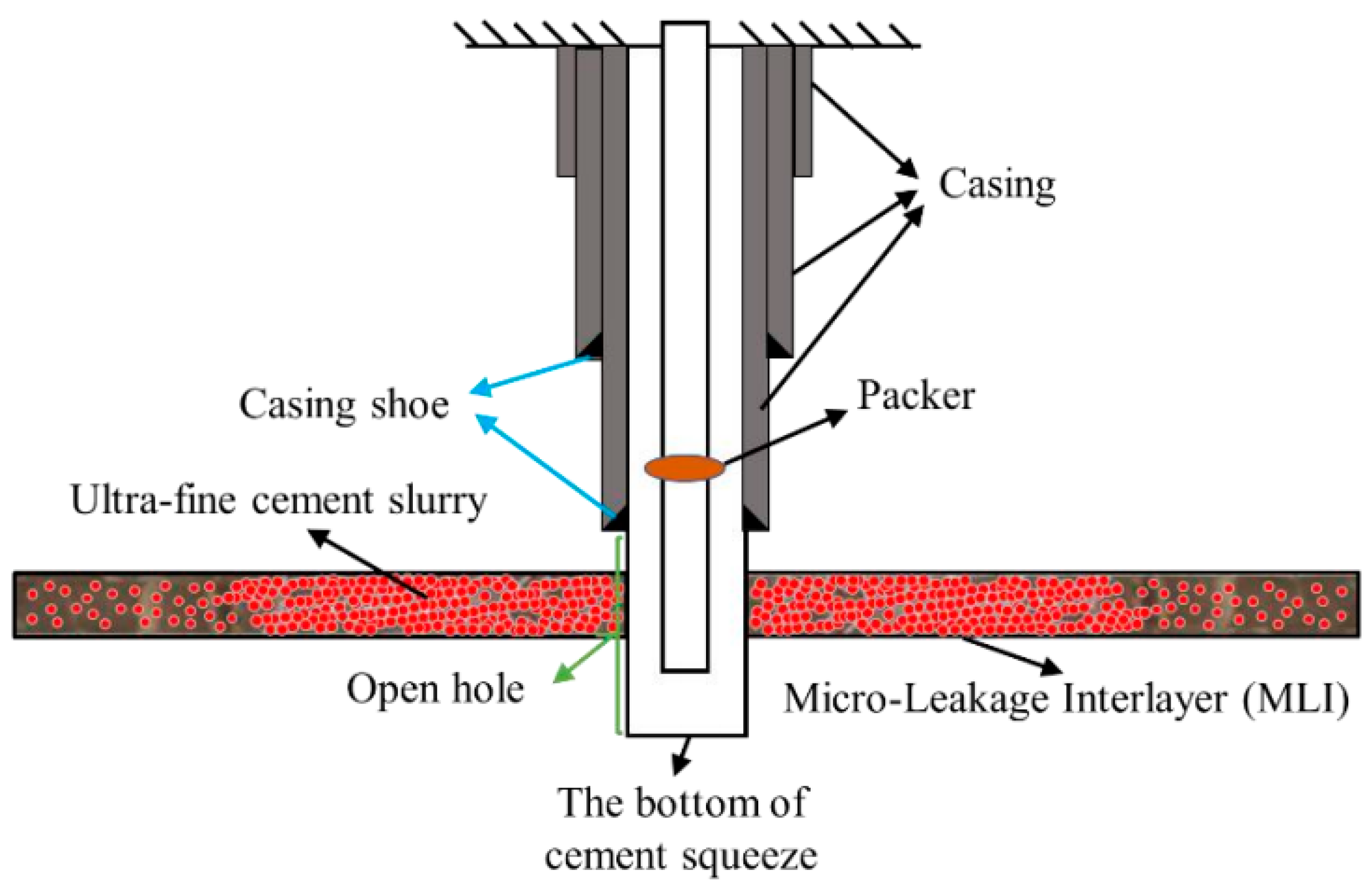 Processes 13 01188 g014
