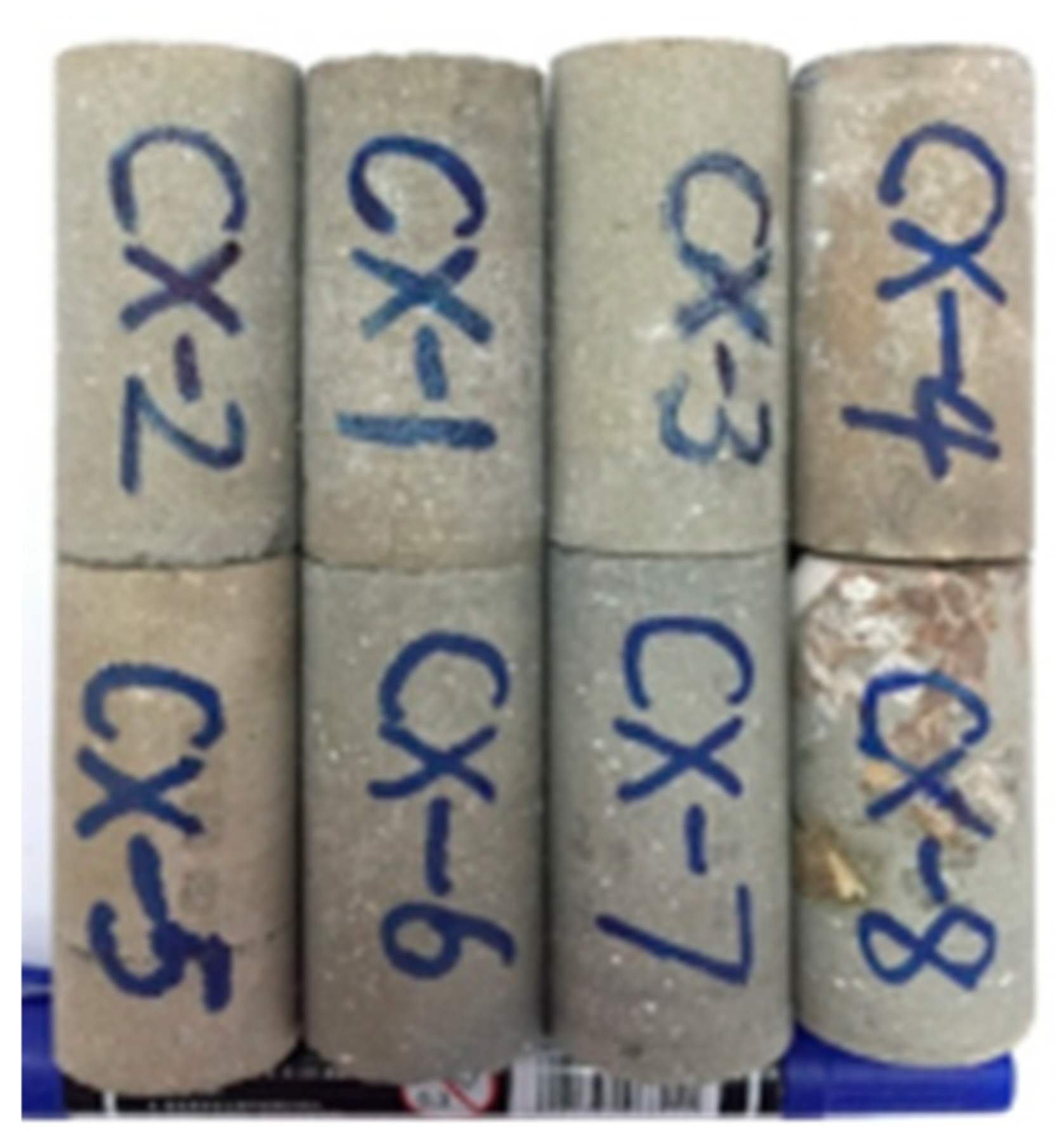 Processes 13 01188 g015