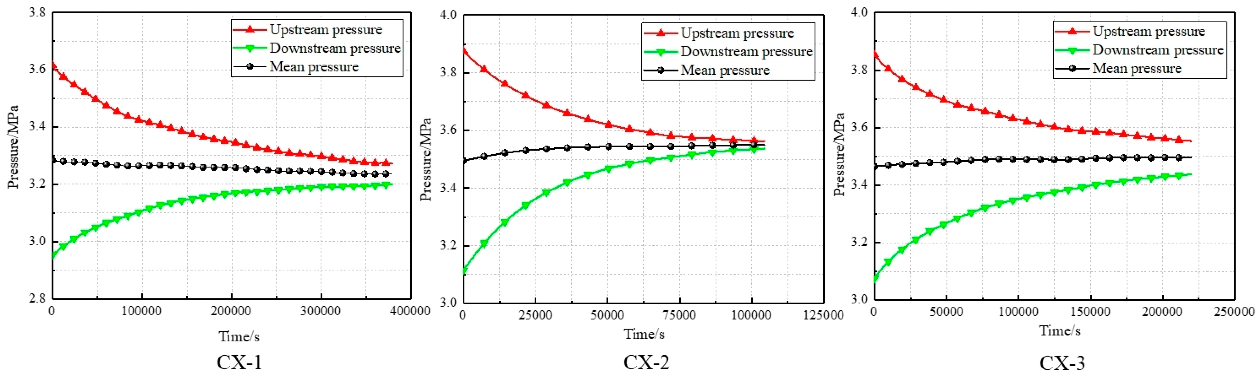 Processes 13 01188 g016
