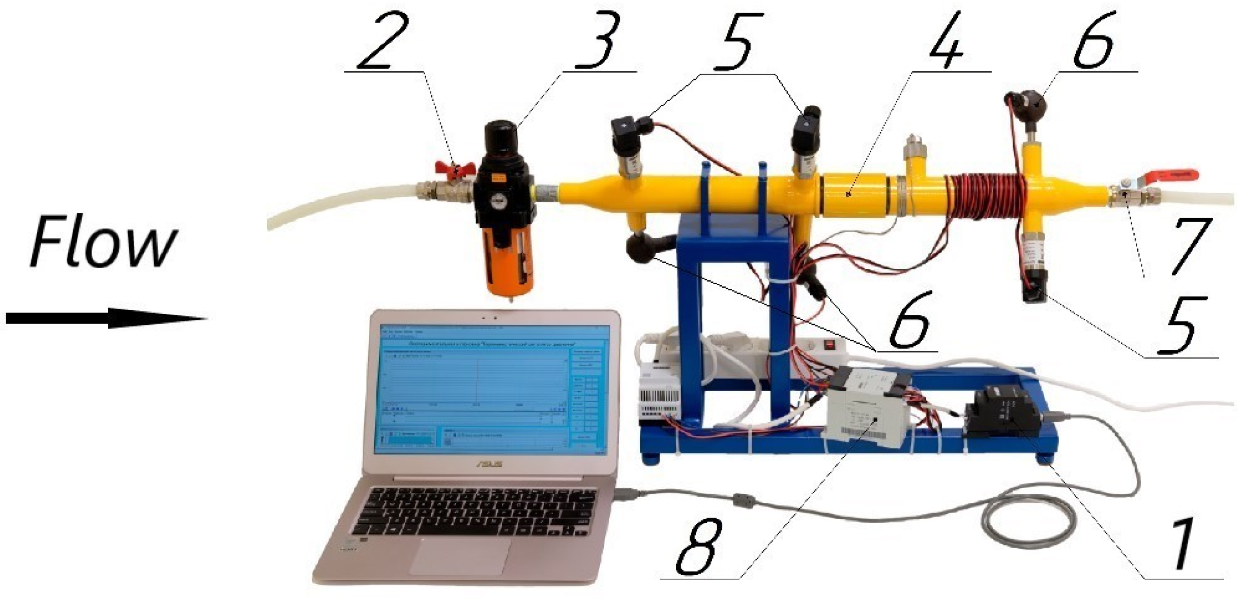 Processes 13 01189 g004