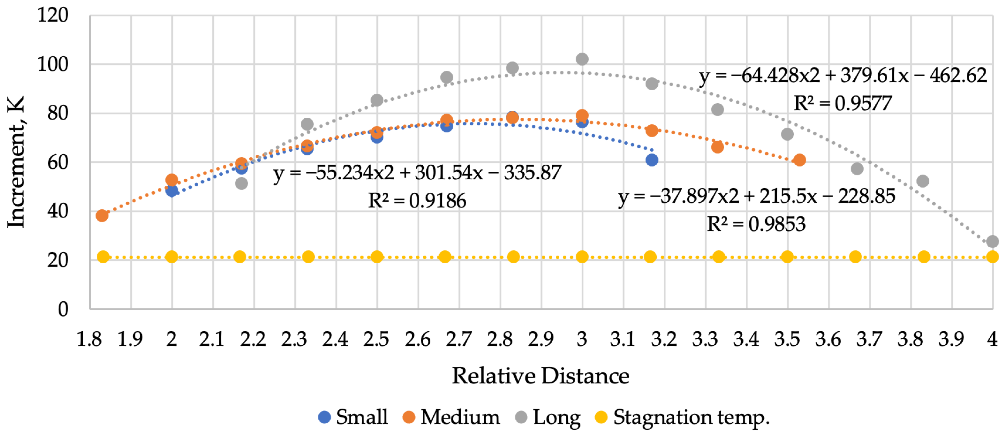 Processes 13 01189 g009