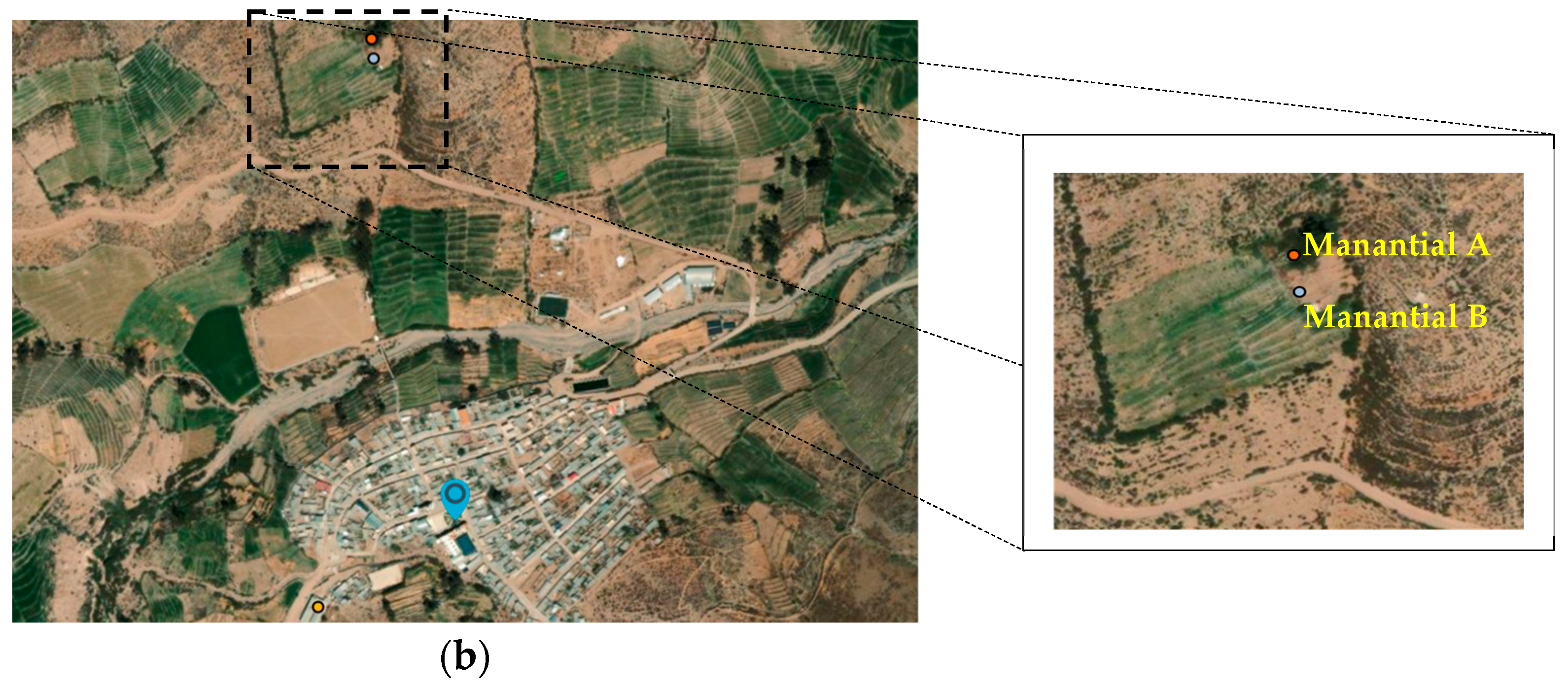 Processes 13 01190 g001b
