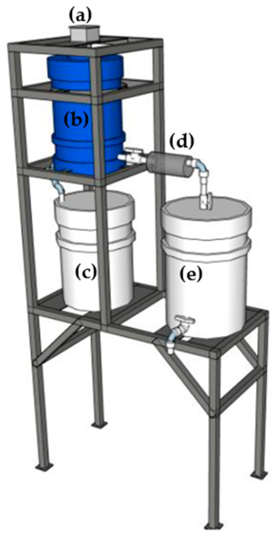 Processes 13 01190 g002