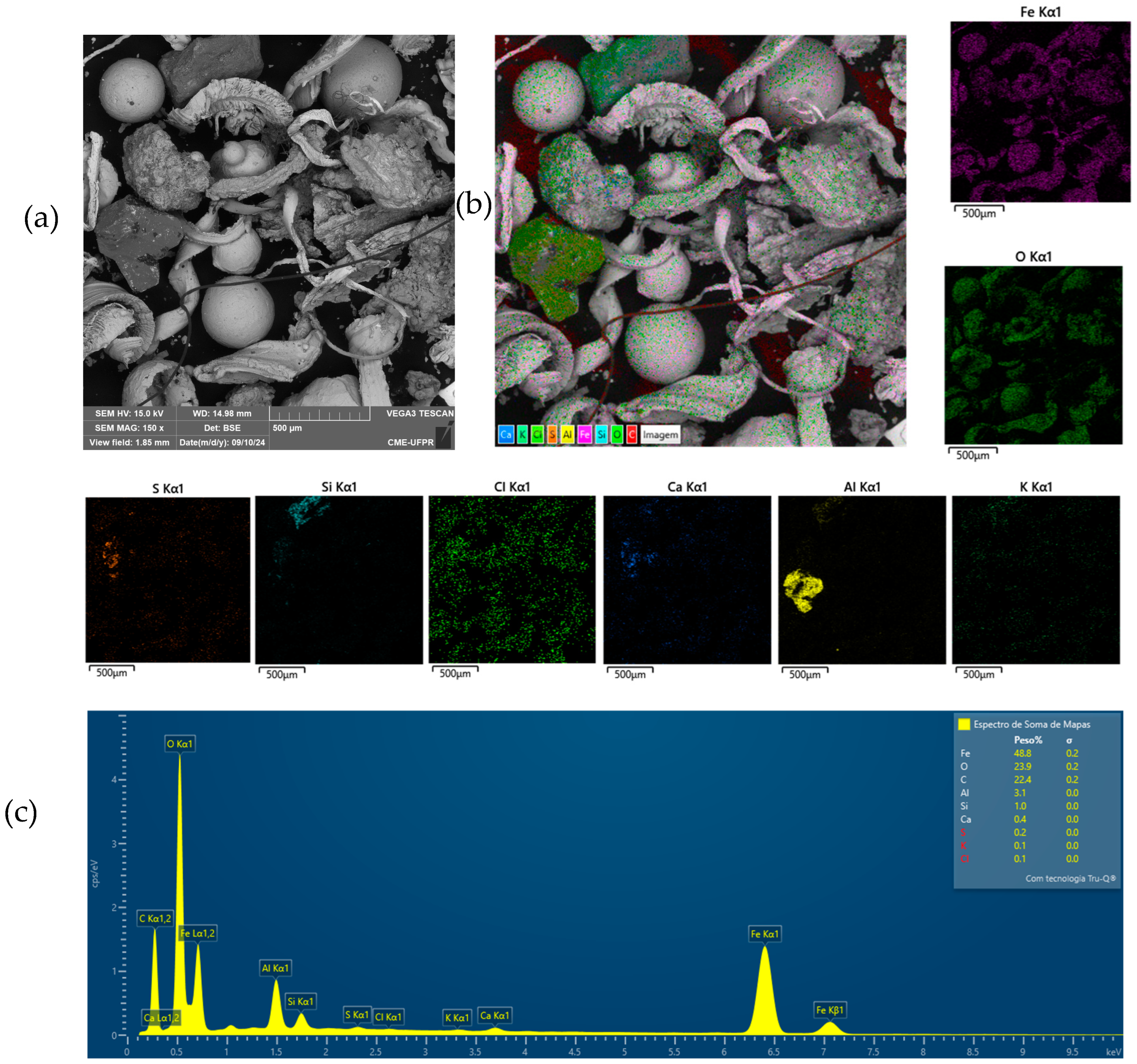 Processes 13 01190 g003