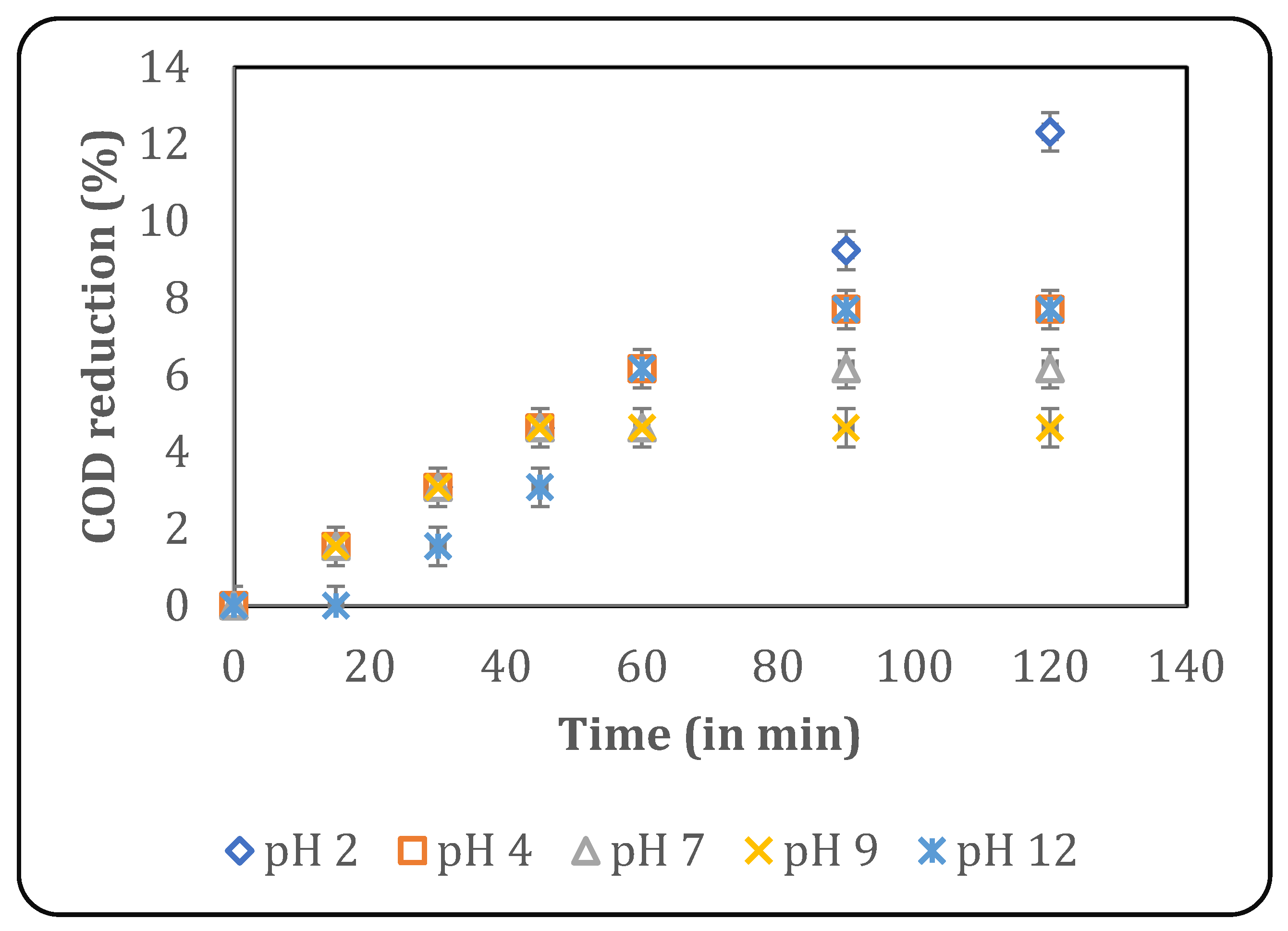 Processes 13 01191 g003