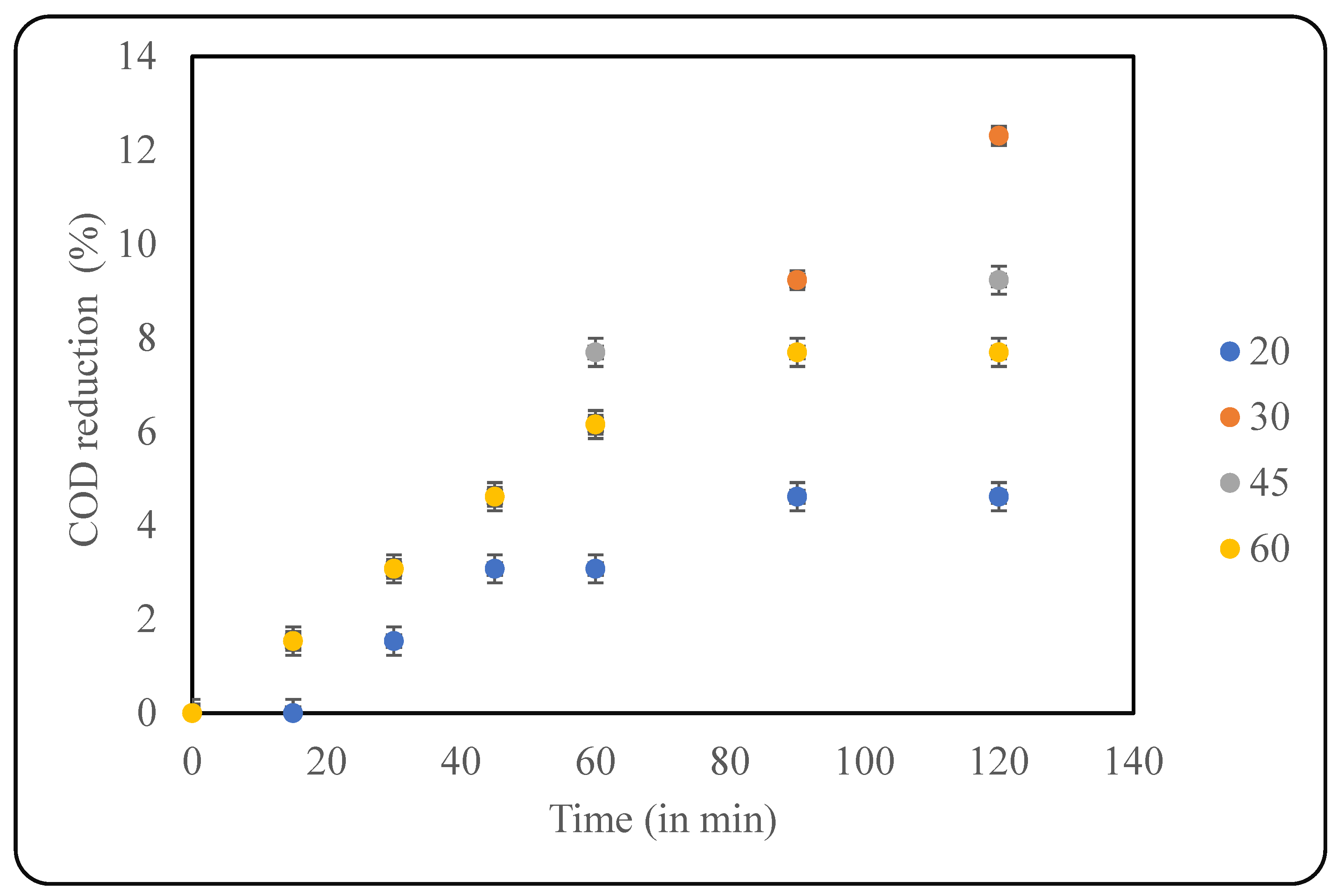 Processes 13 01191 g004
