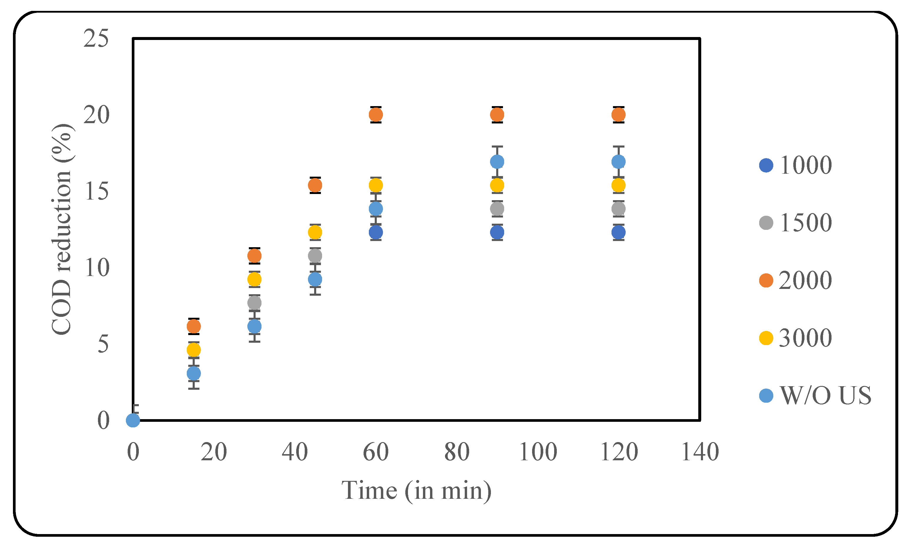 Processes 13 01191 g006