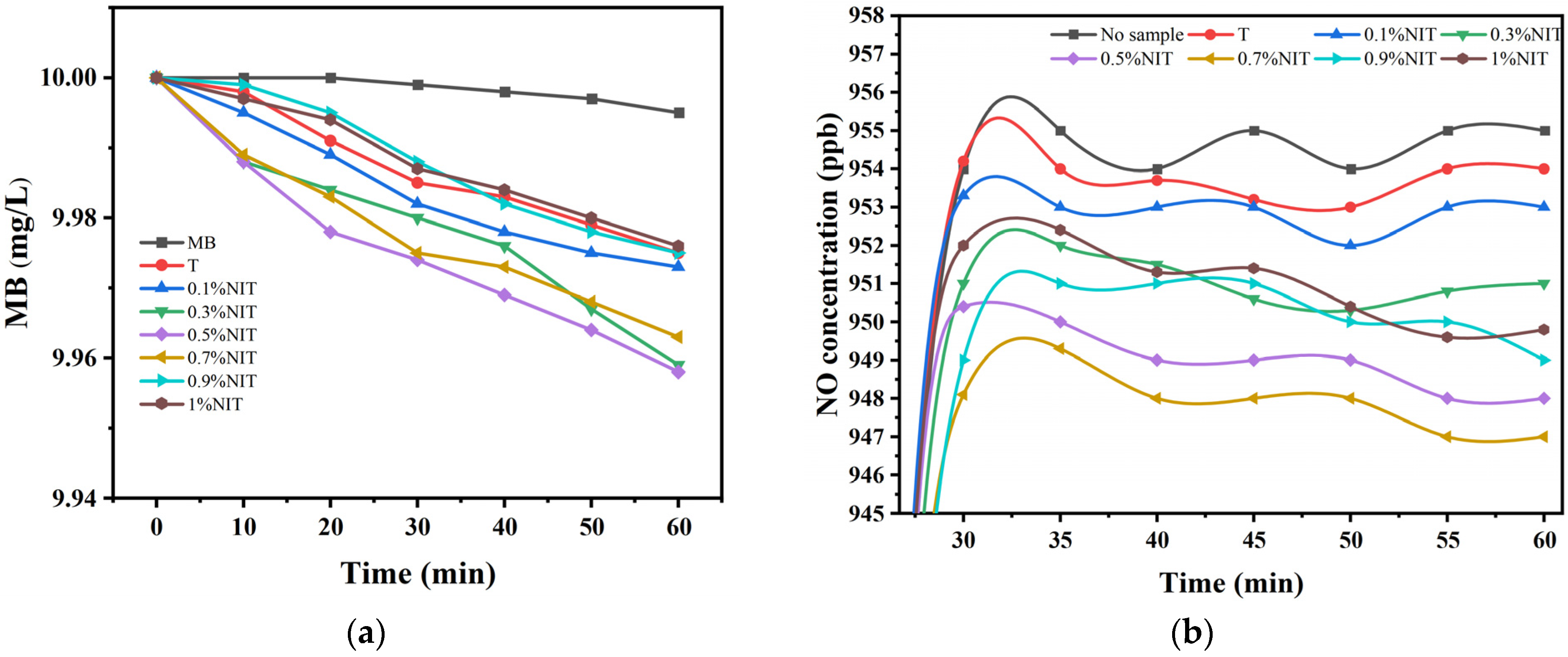 Processes 13 01192 g006