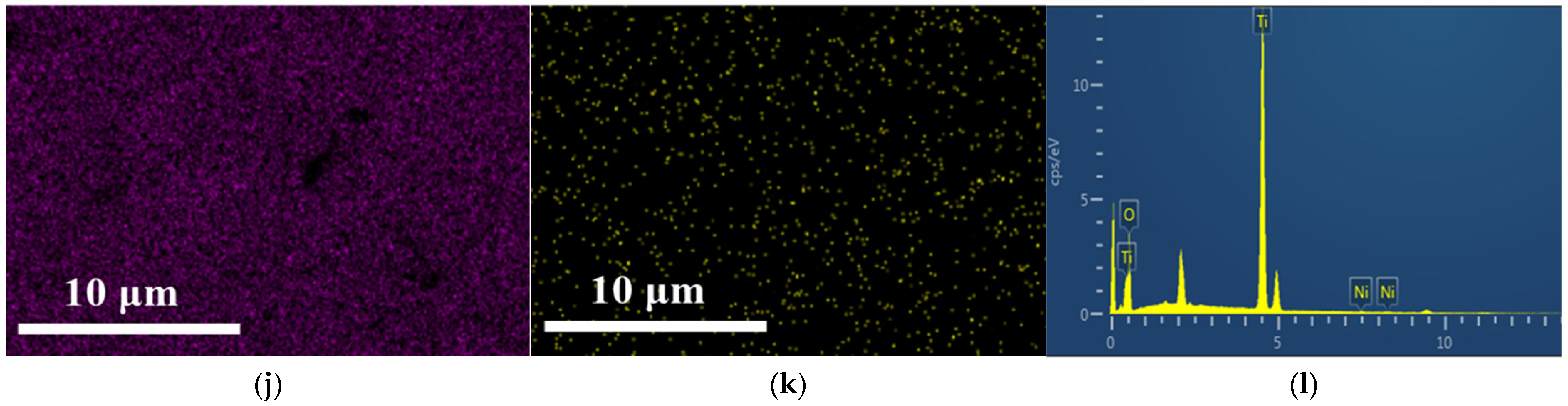 Processes 13 01192 g008b