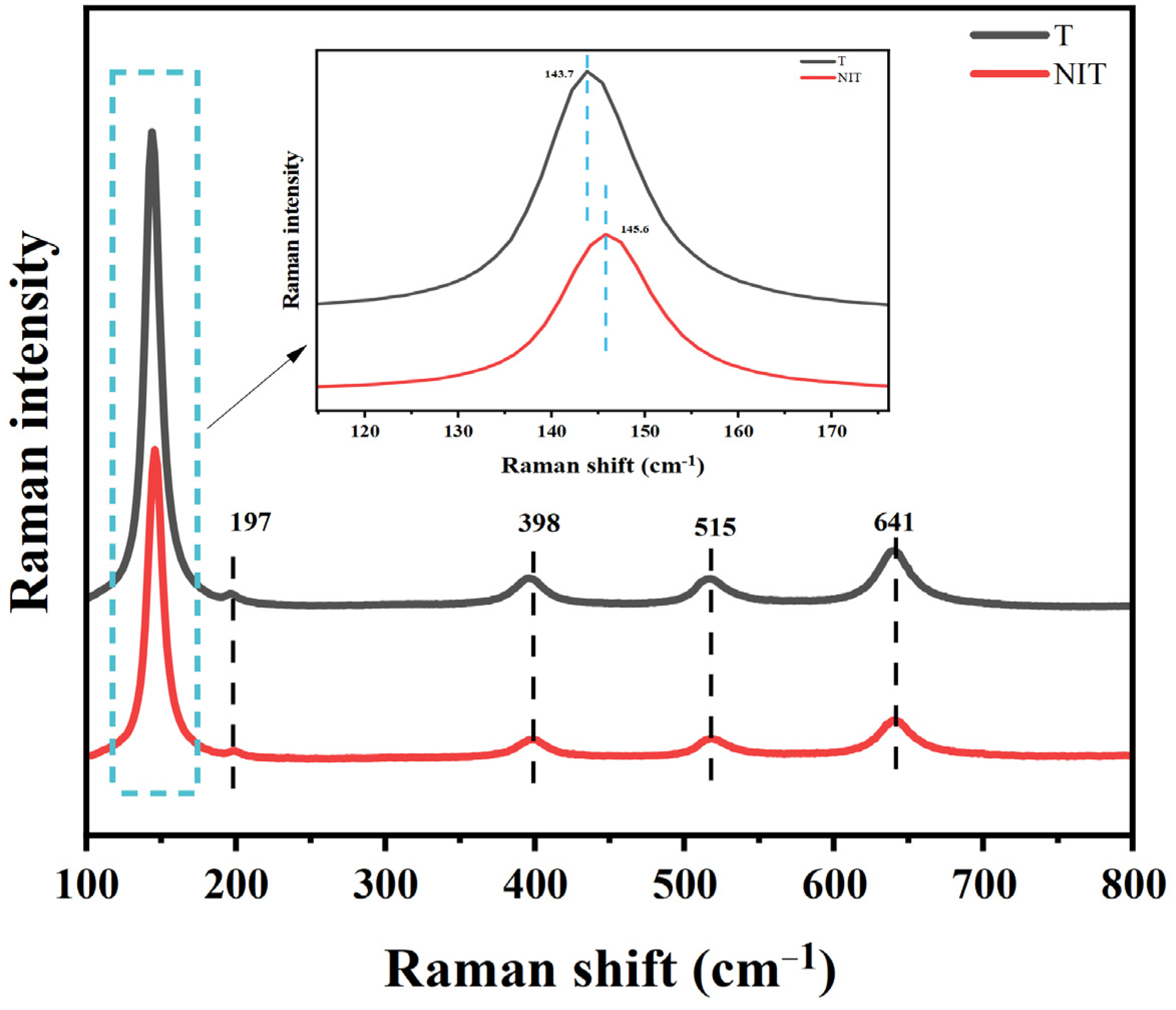 Processes 13 01192 g011