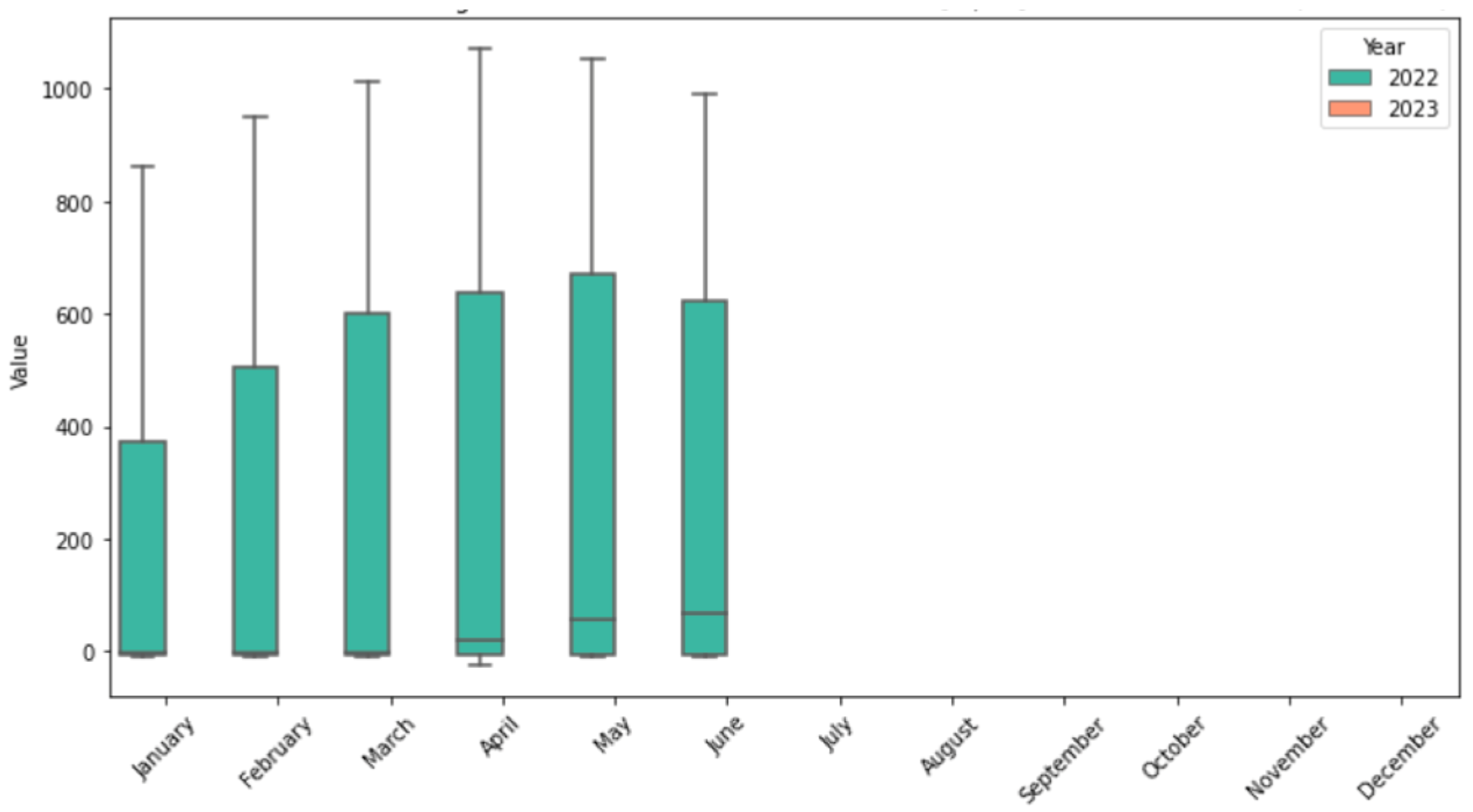 Processes 13 01195 g006