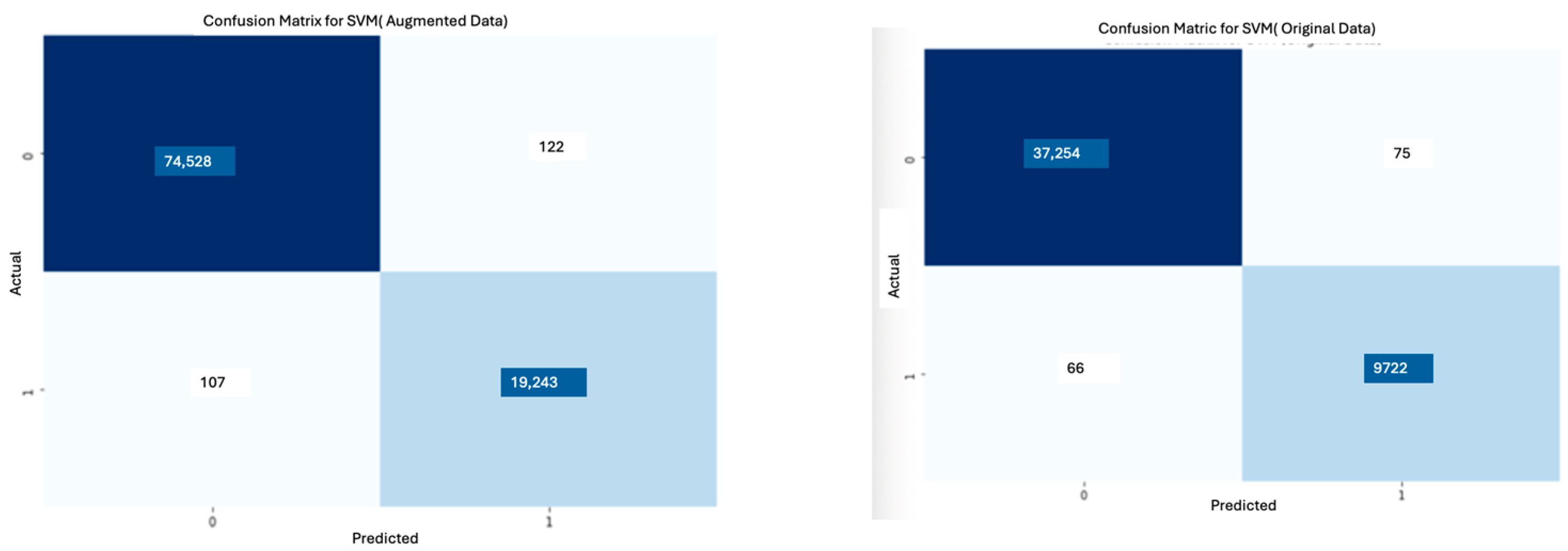 Processes 13 01195 g019