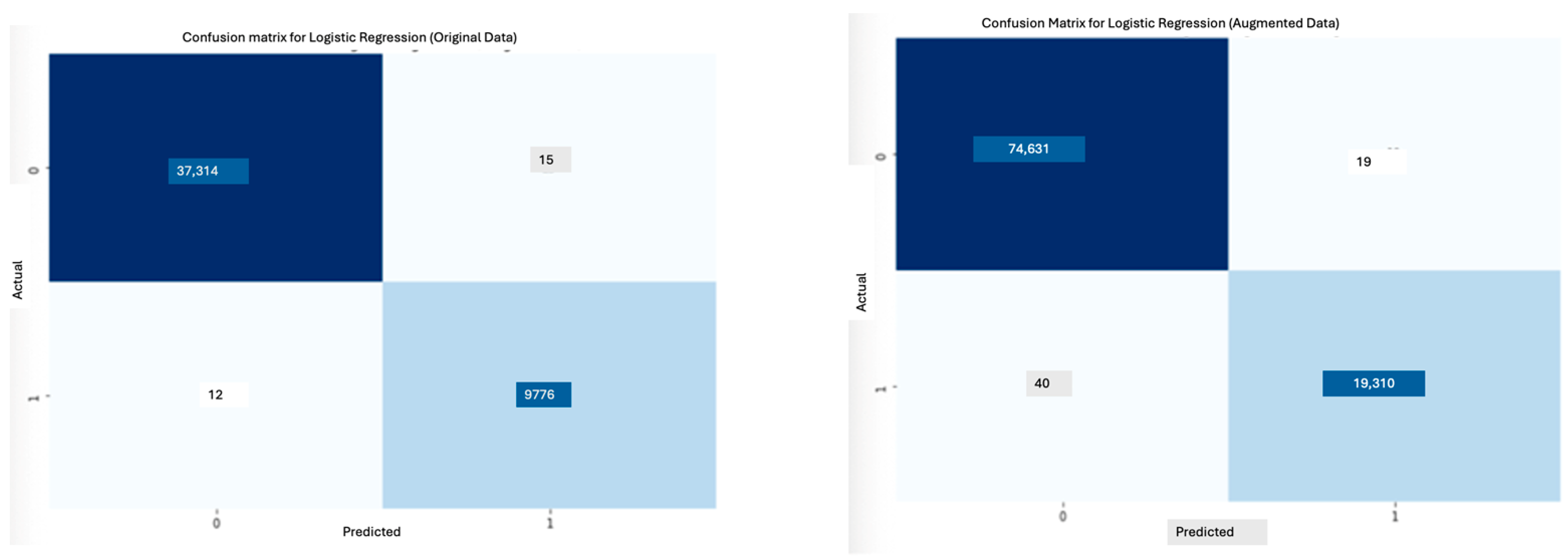Processes 13 01195 g020