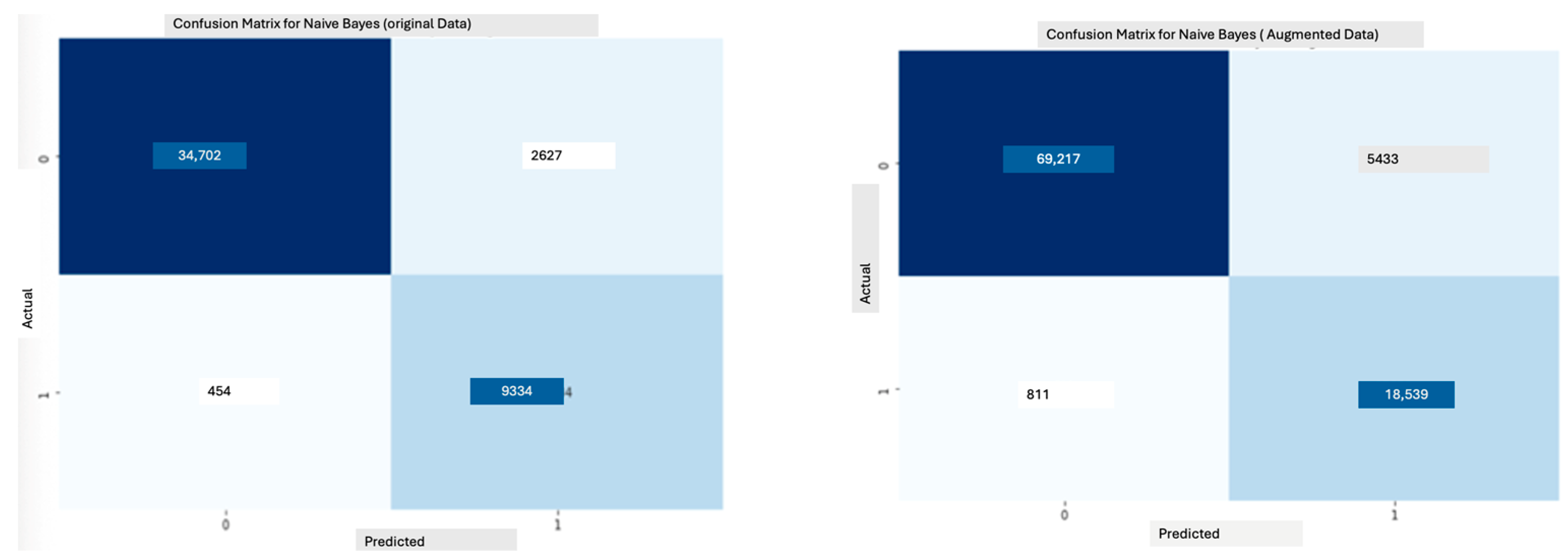 Processes 13 01195 g021