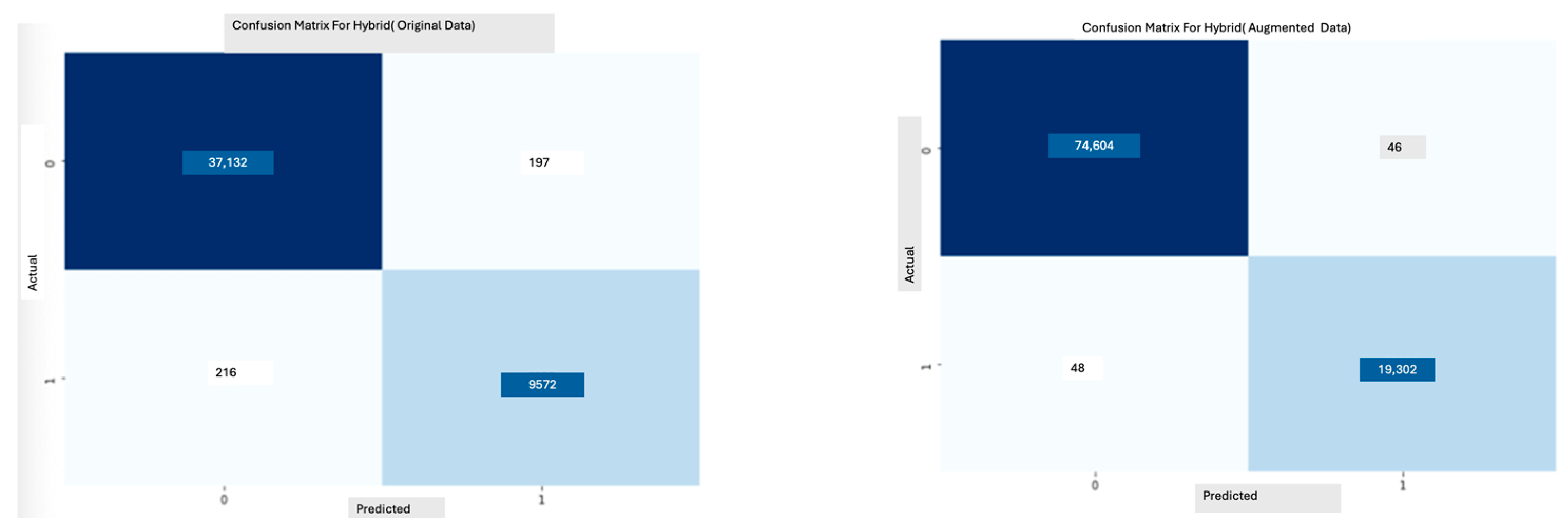 Processes 13 01195 g022