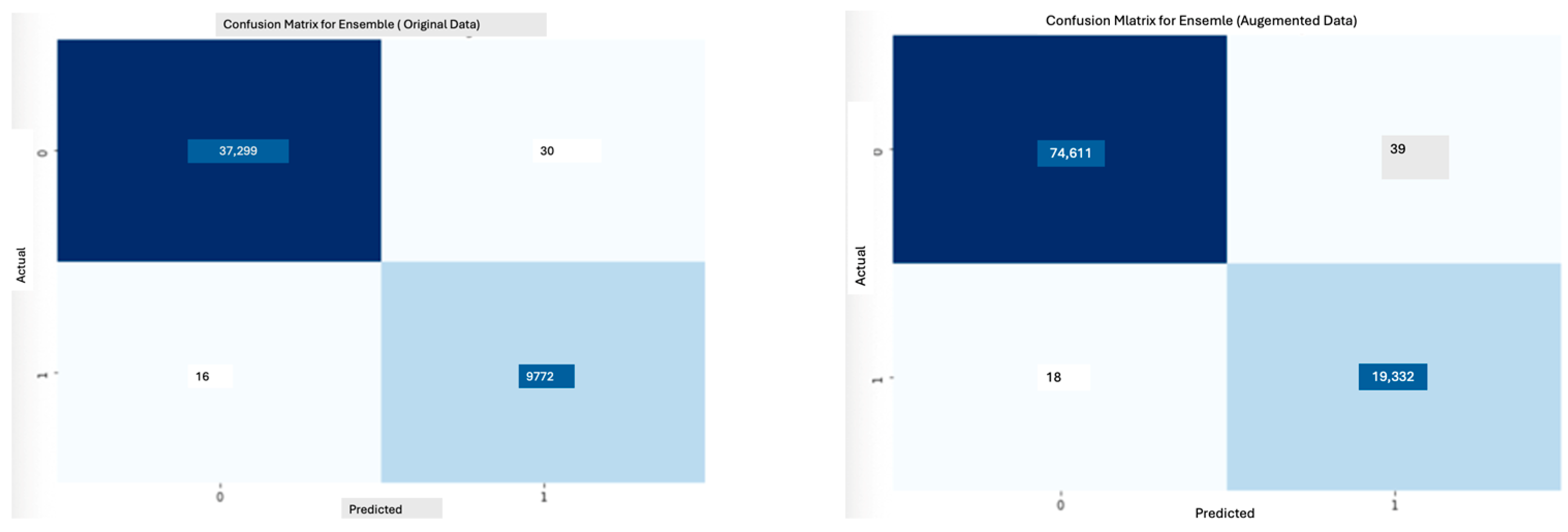 Processes 13 01195 g023