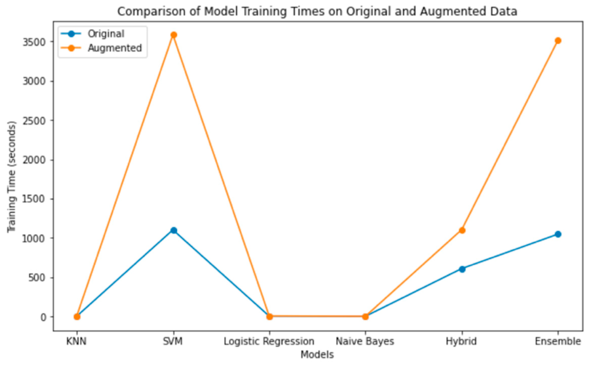 Processes 13 01195 g024