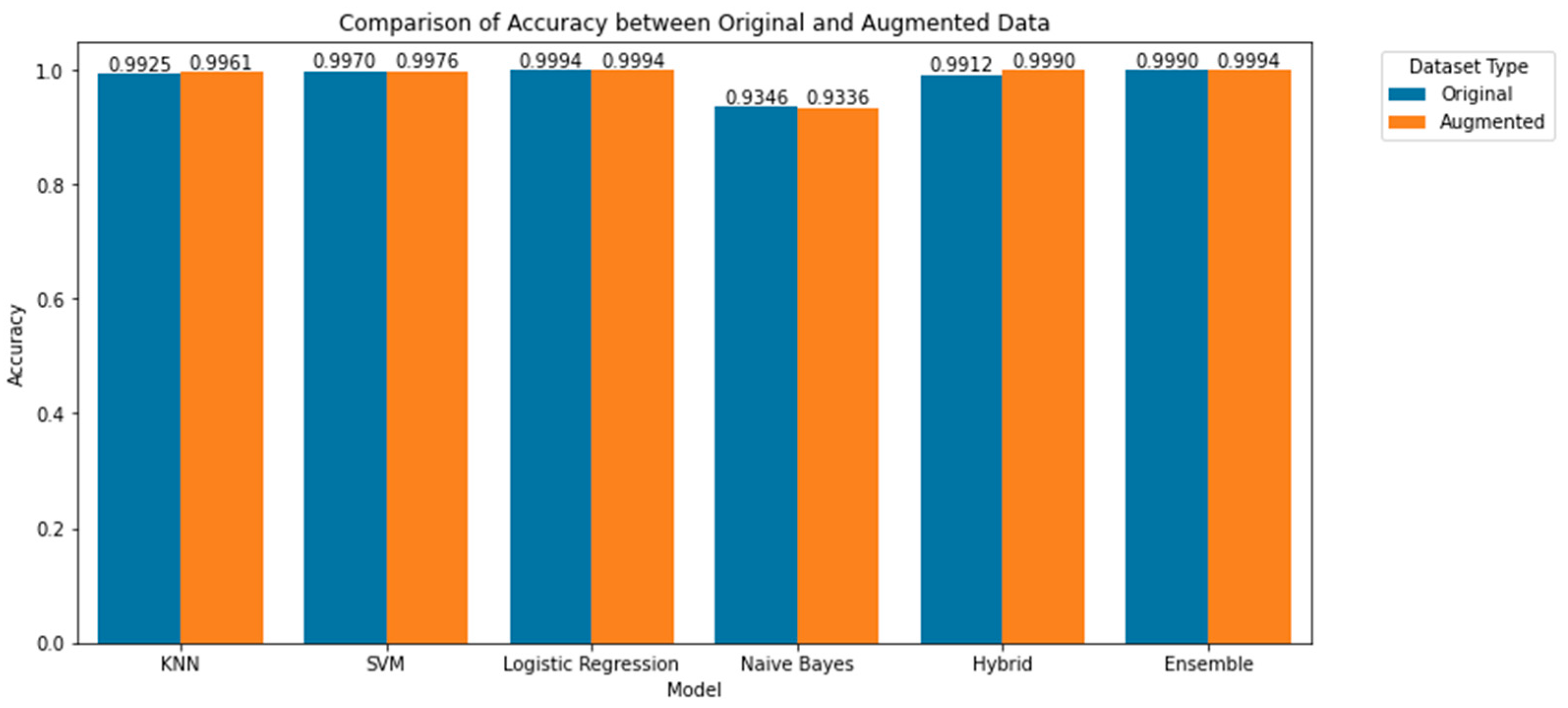 Processes 13 01195 g025