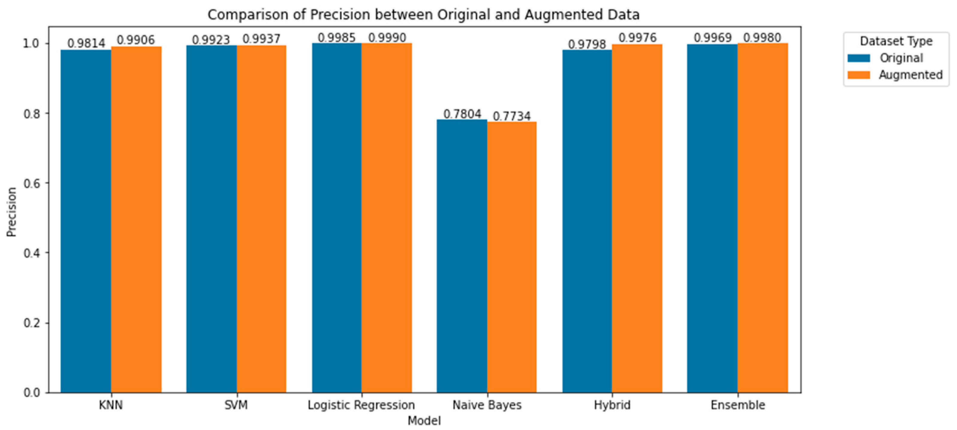 Processes 13 01195 g026